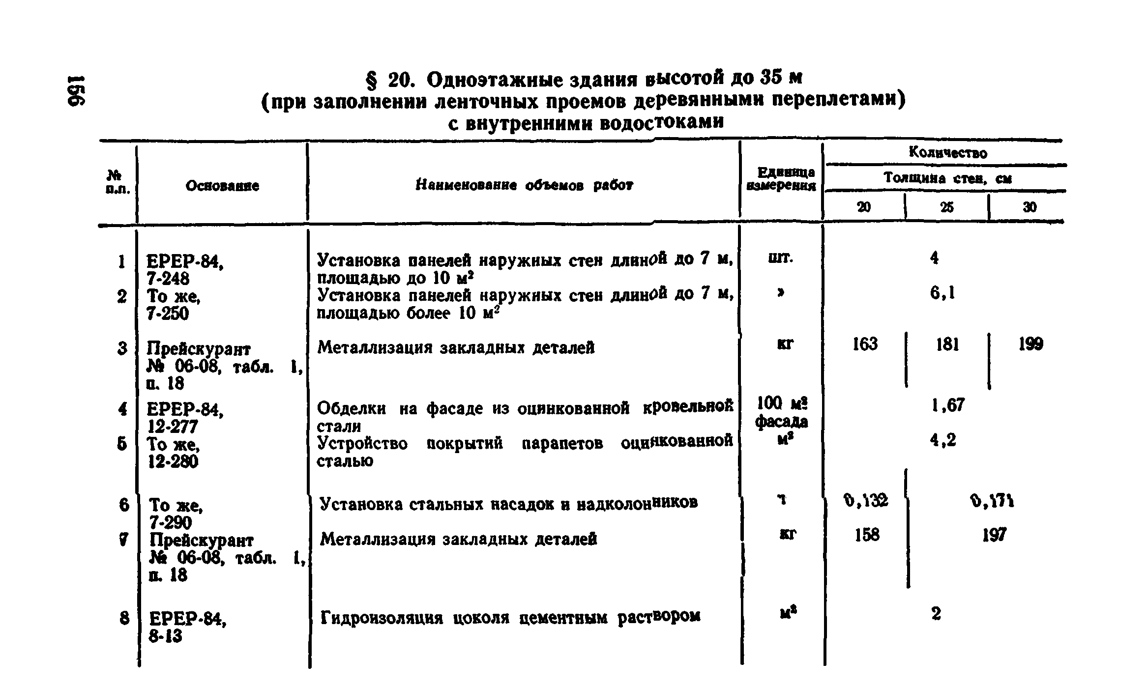 Сборник 1-4