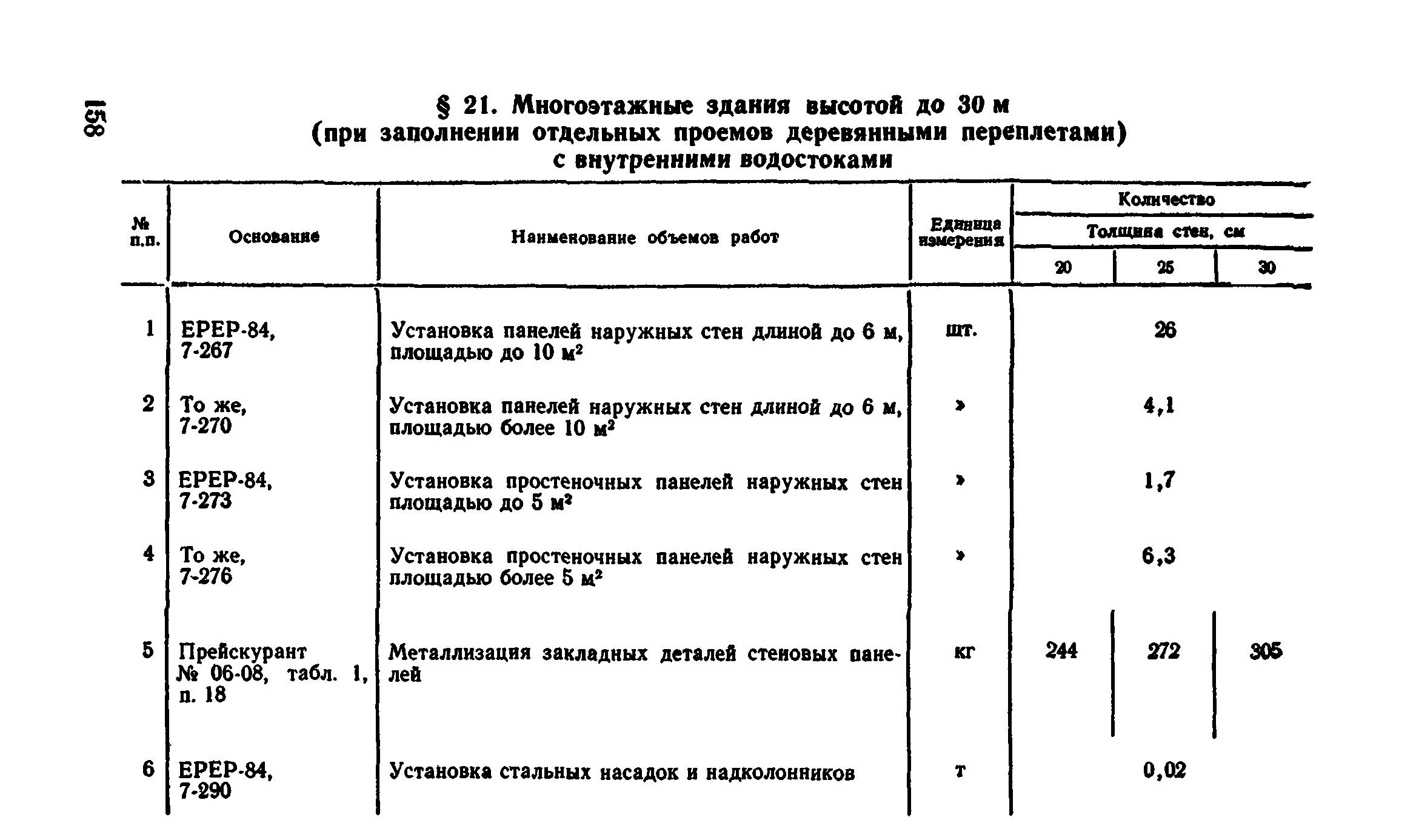 Сборник 1-4