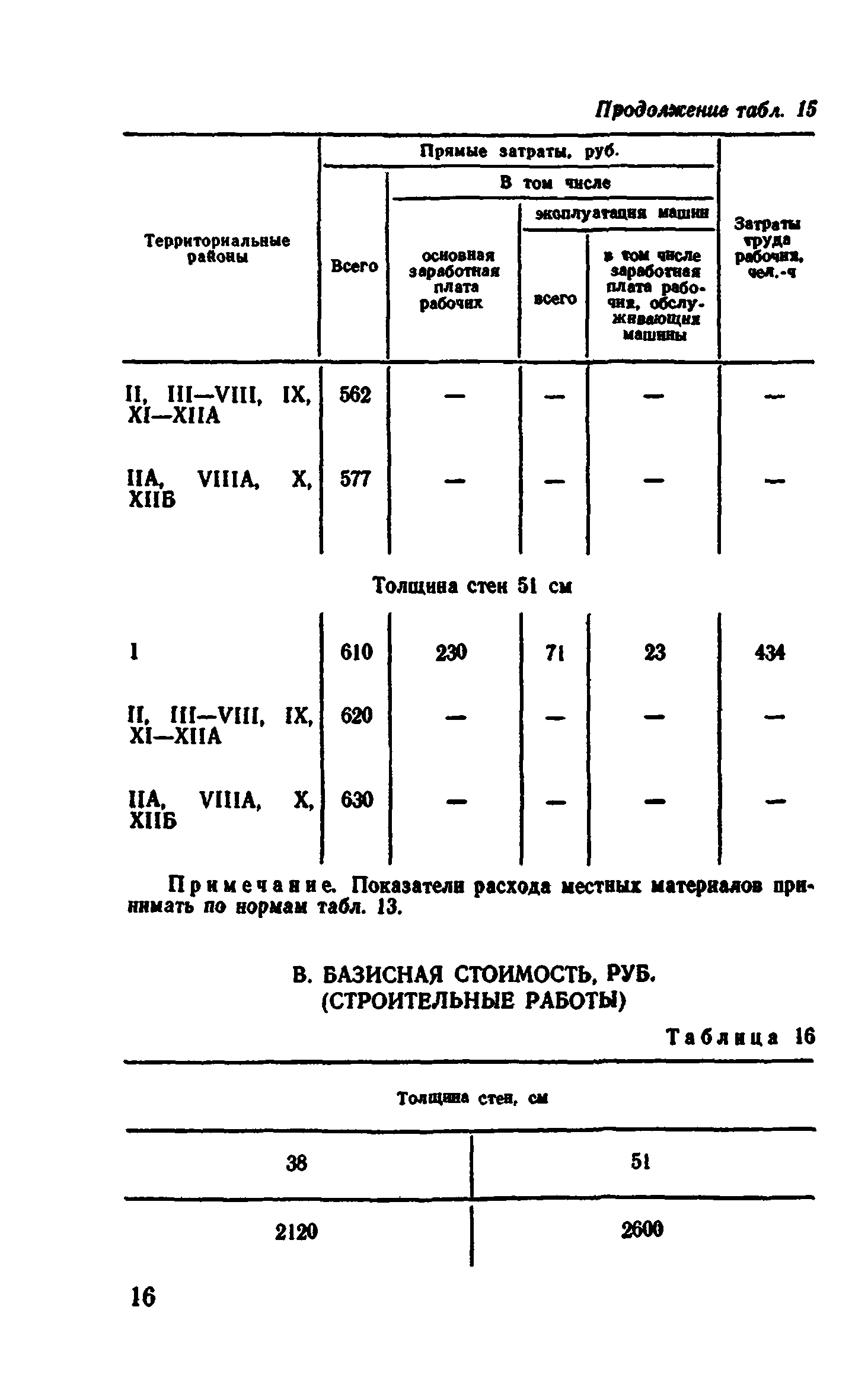 Сборник 1-4