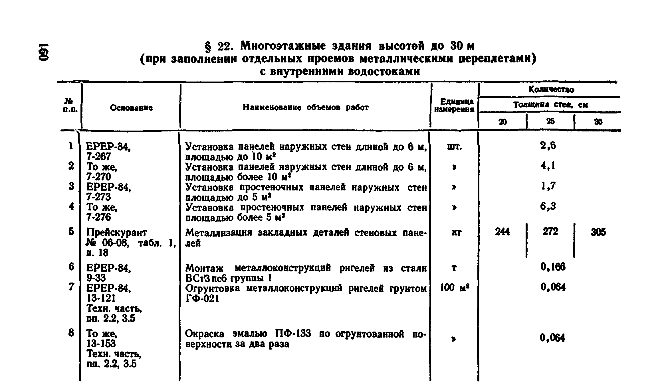 Сборник 1-4