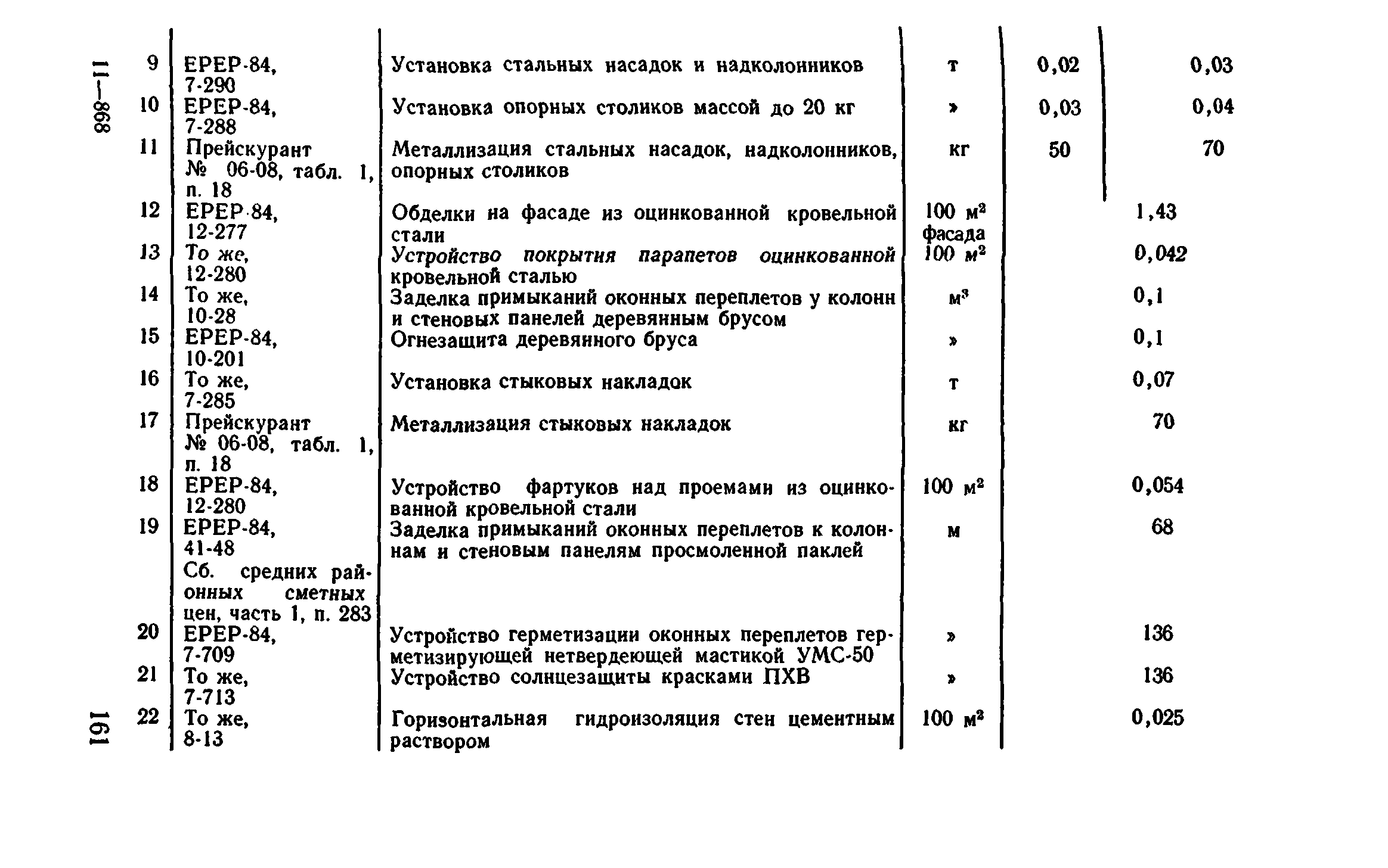 Сборник 1-4