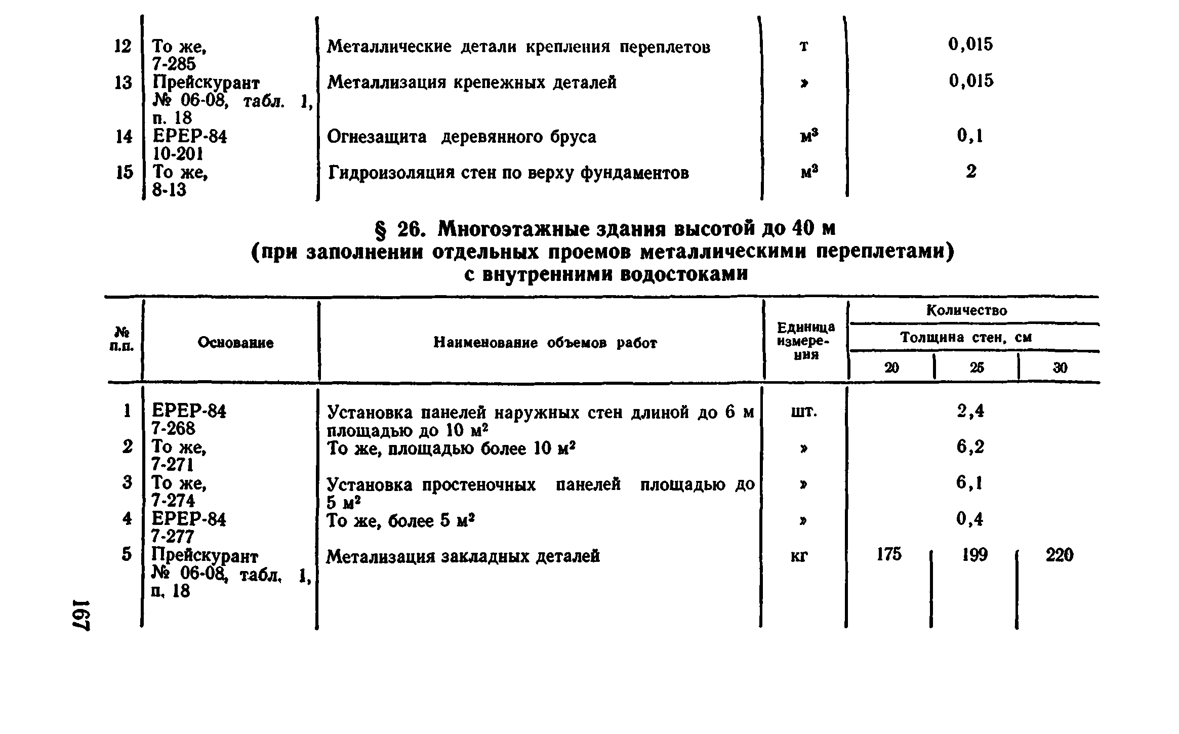 Сборник 1-4