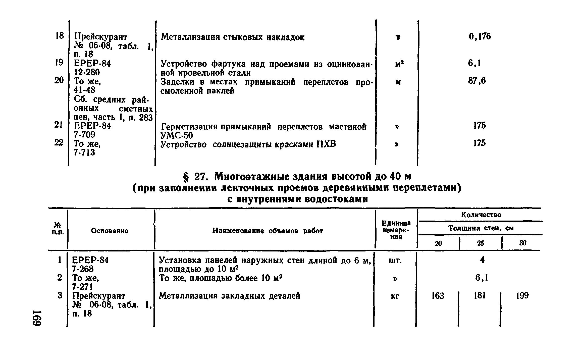 Сборник 1-4