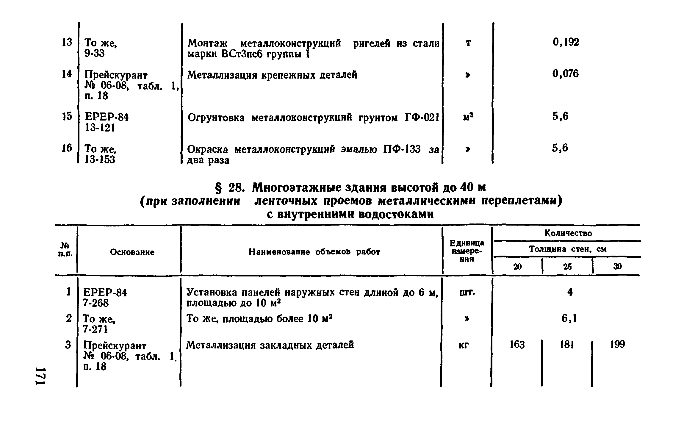 Сборник 1-4