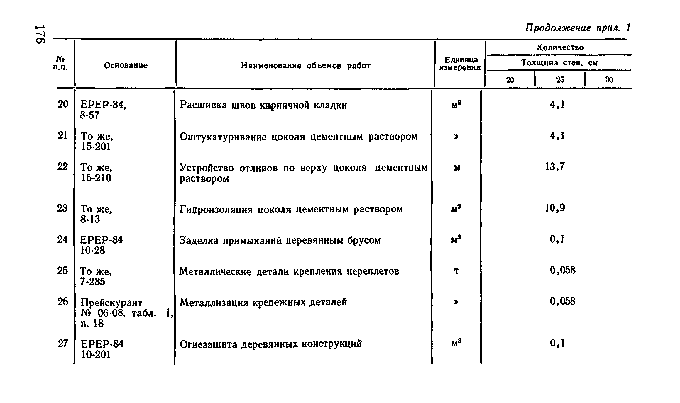 Сборник 1-4