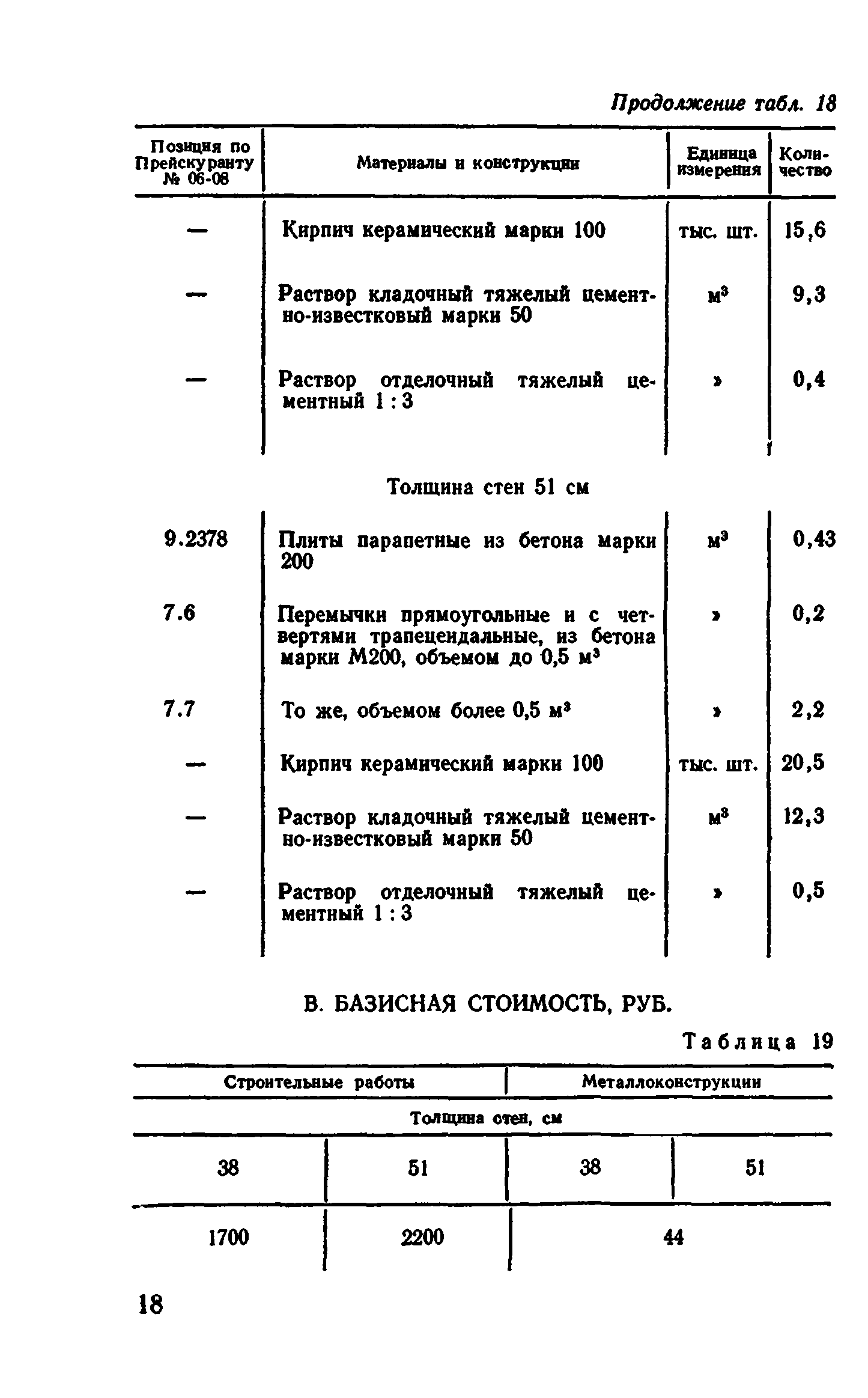 Сборник 1-4