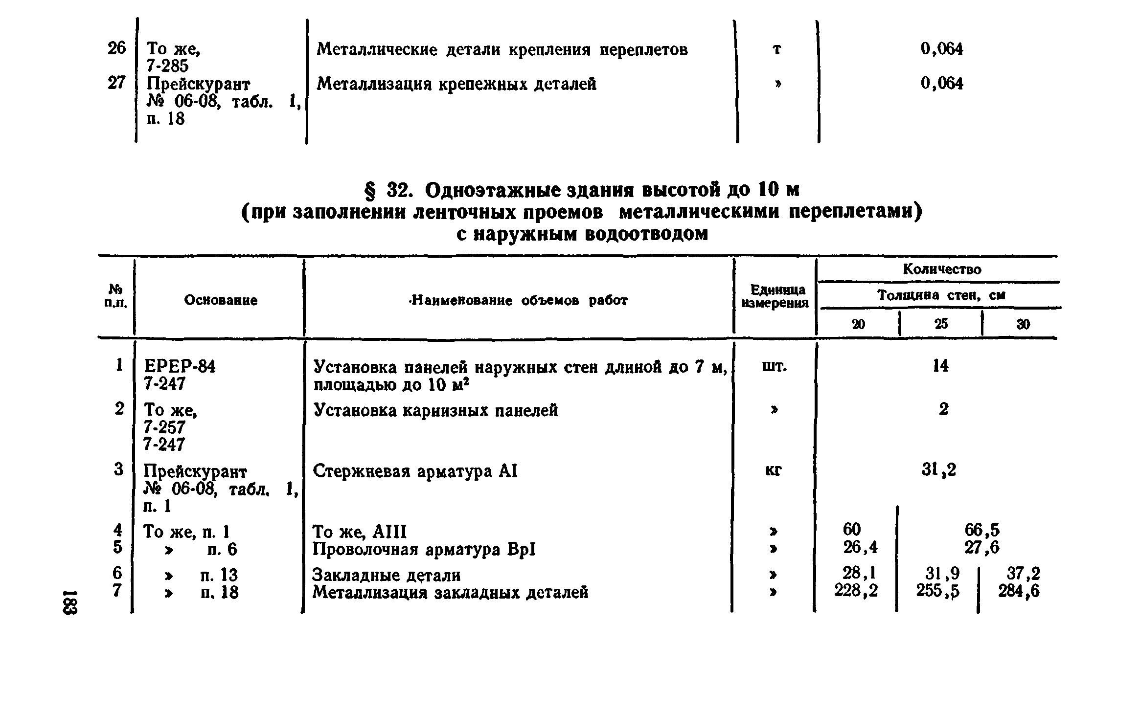 Сборник 1-4