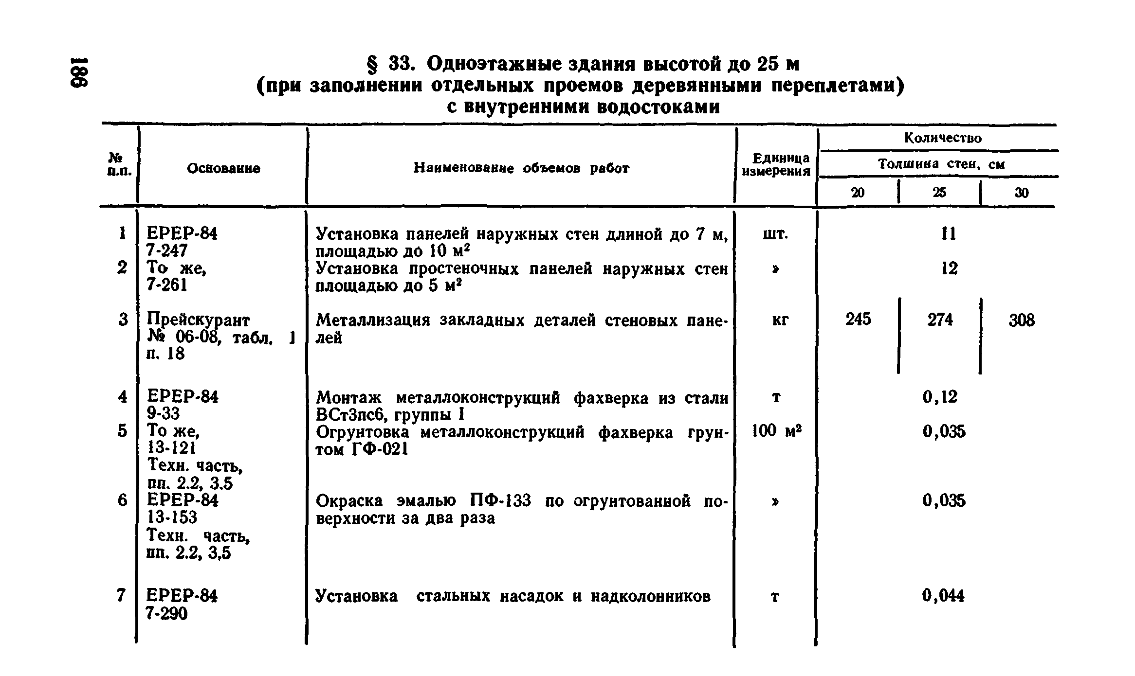 Сборник 1-4