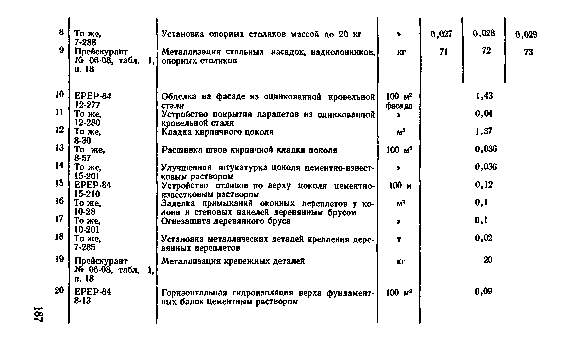 Сборник 1-4