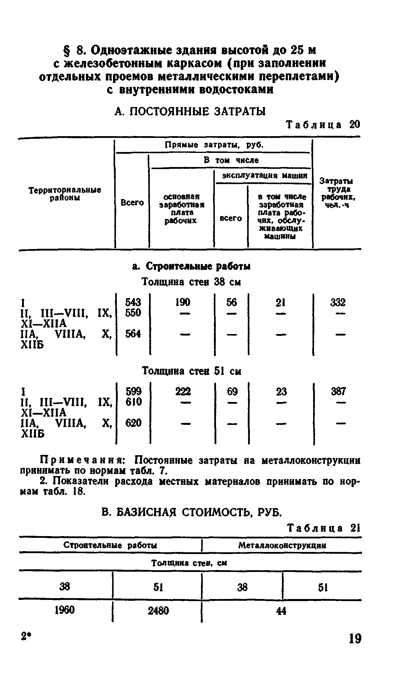 Сборник 1-4