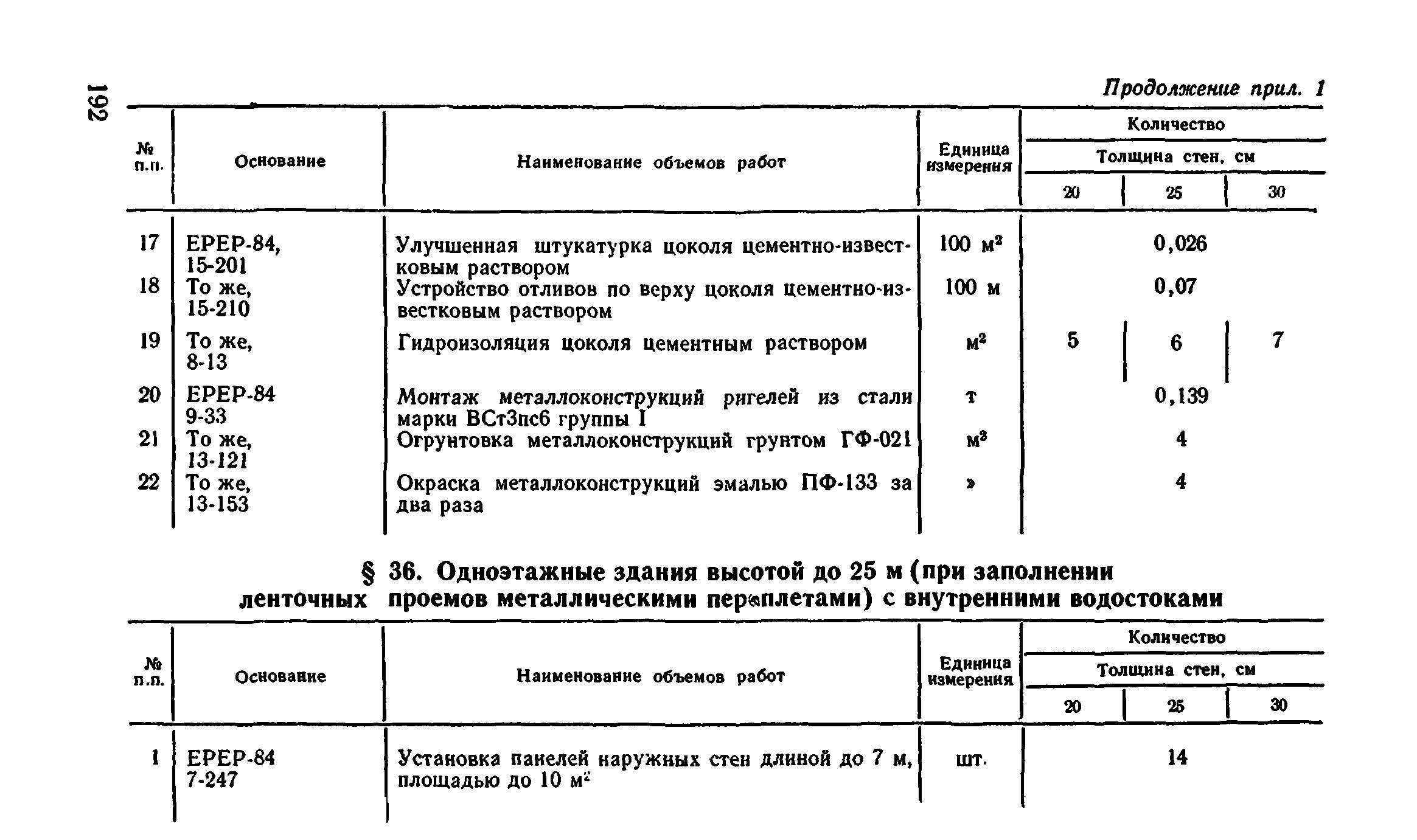 Сборник 1-4