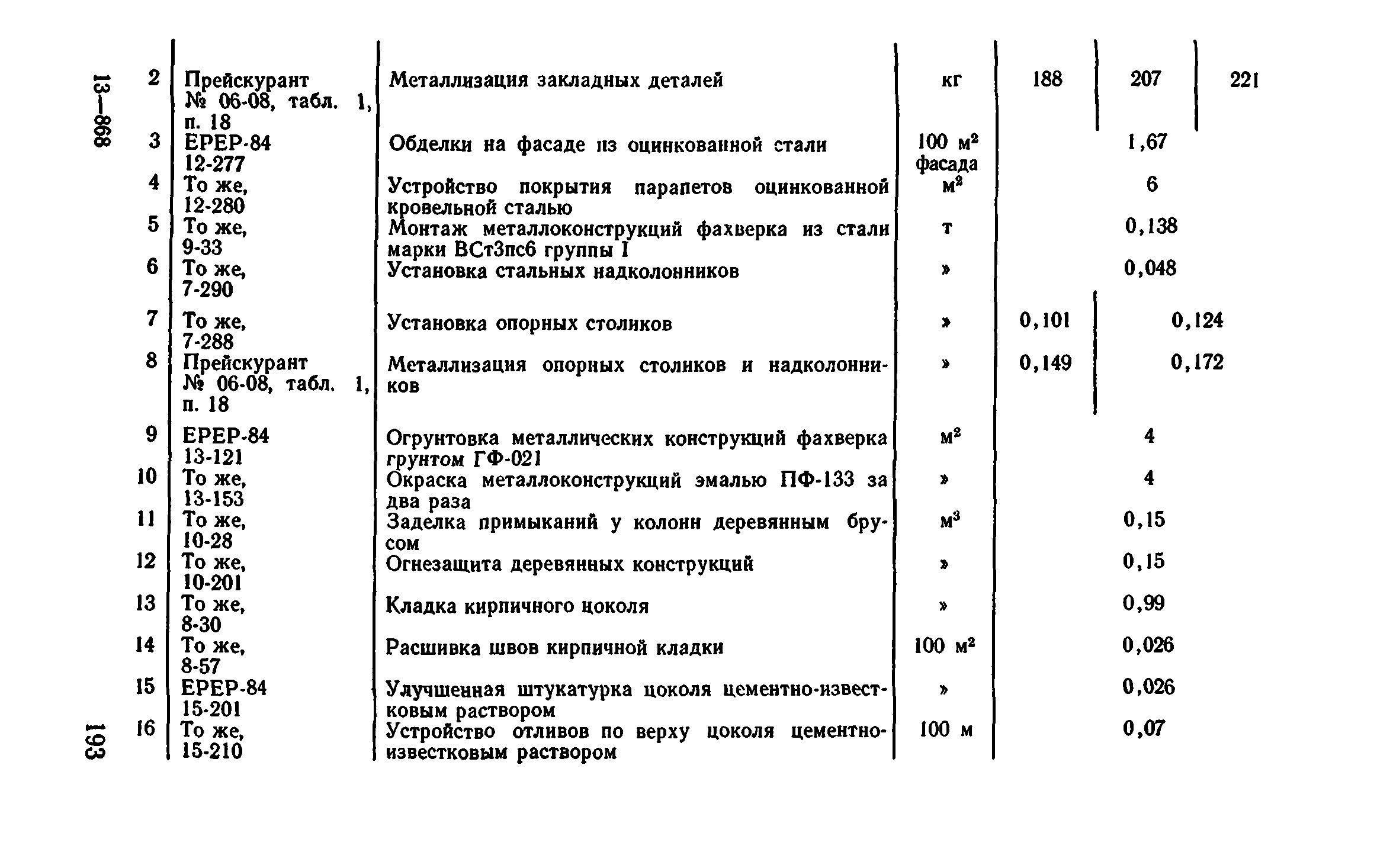 Сборник 1-4