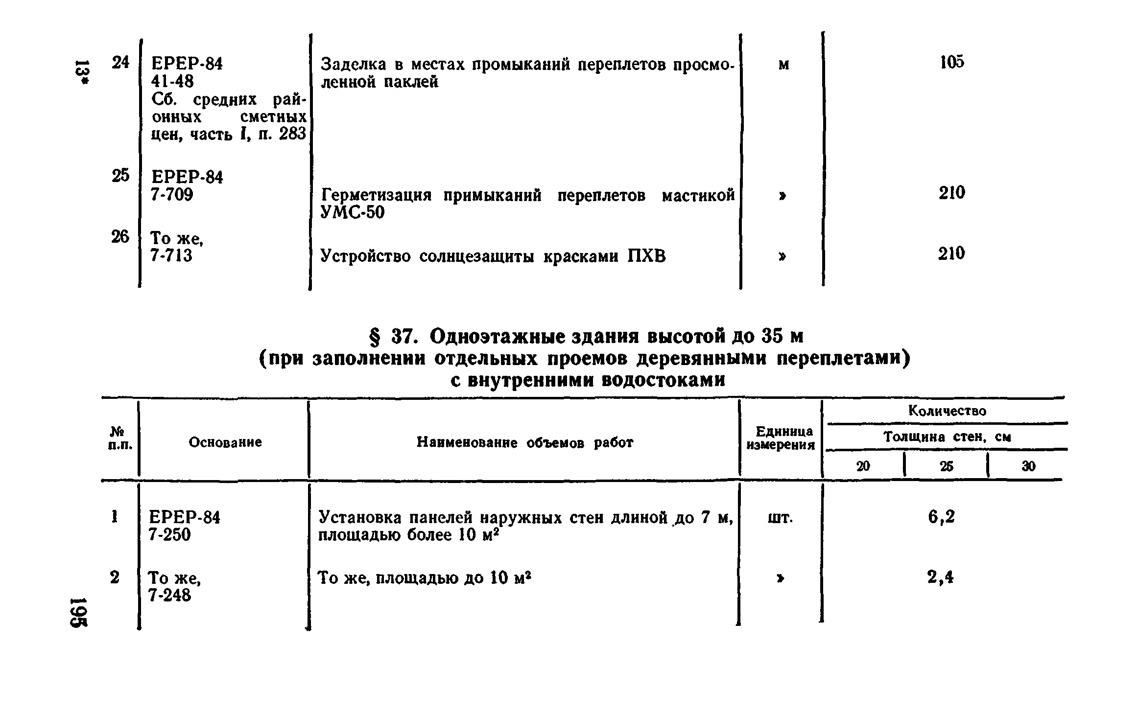 Сборник 1-4