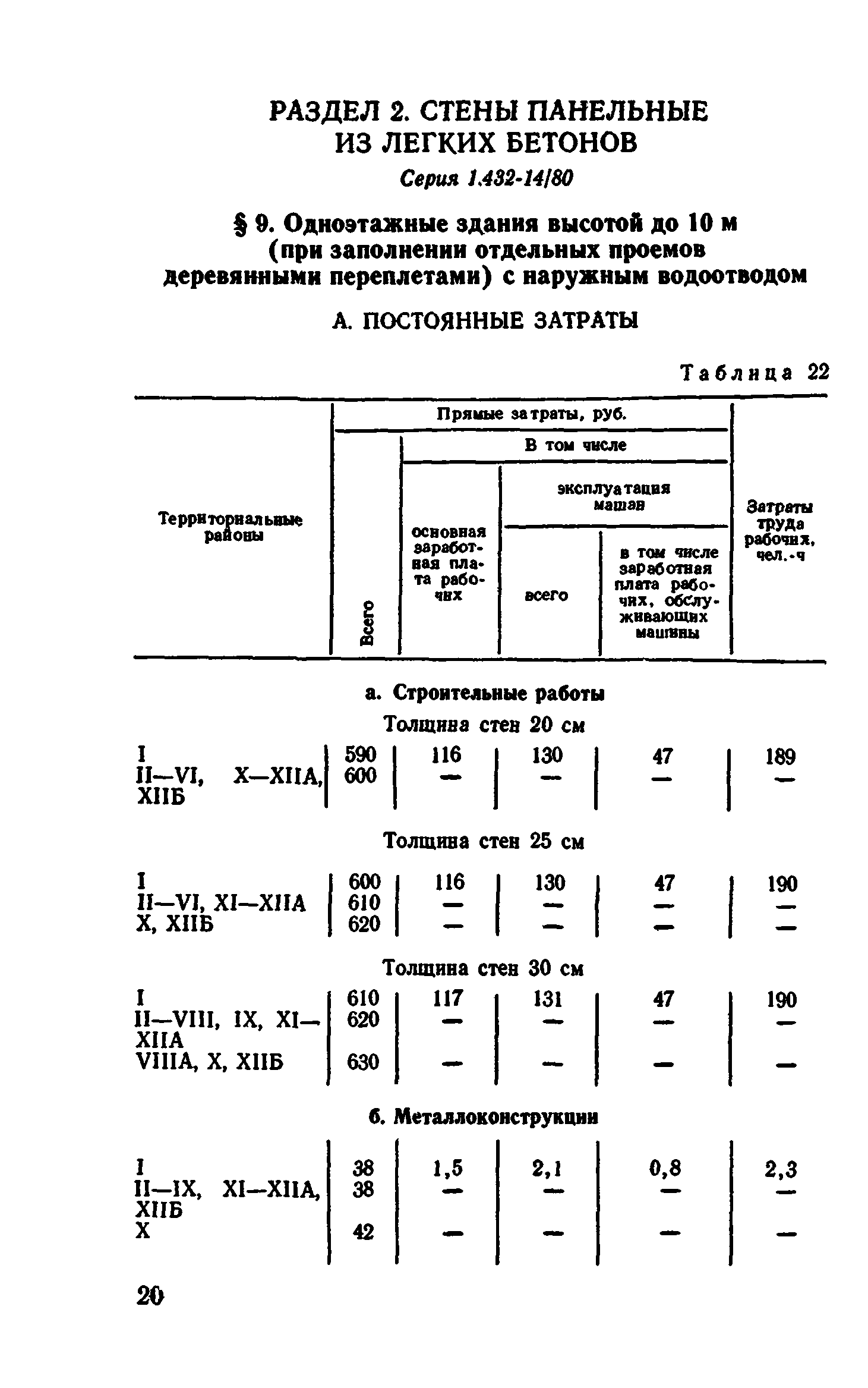 Сборник 1-4