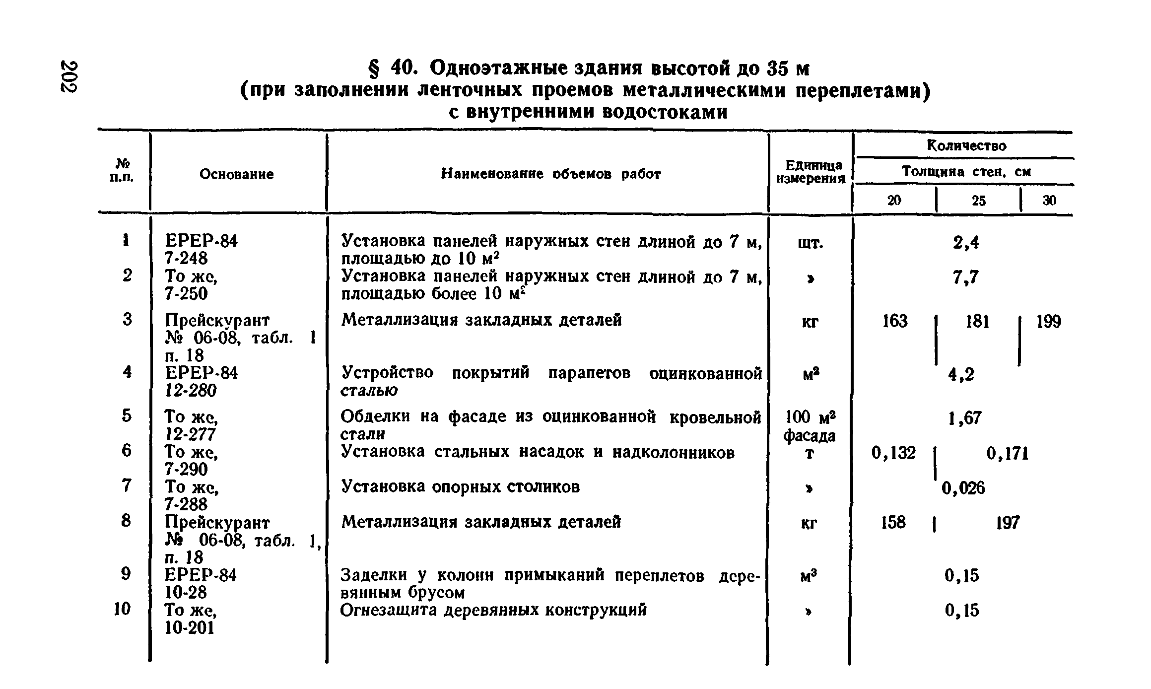 Сборник 1-4