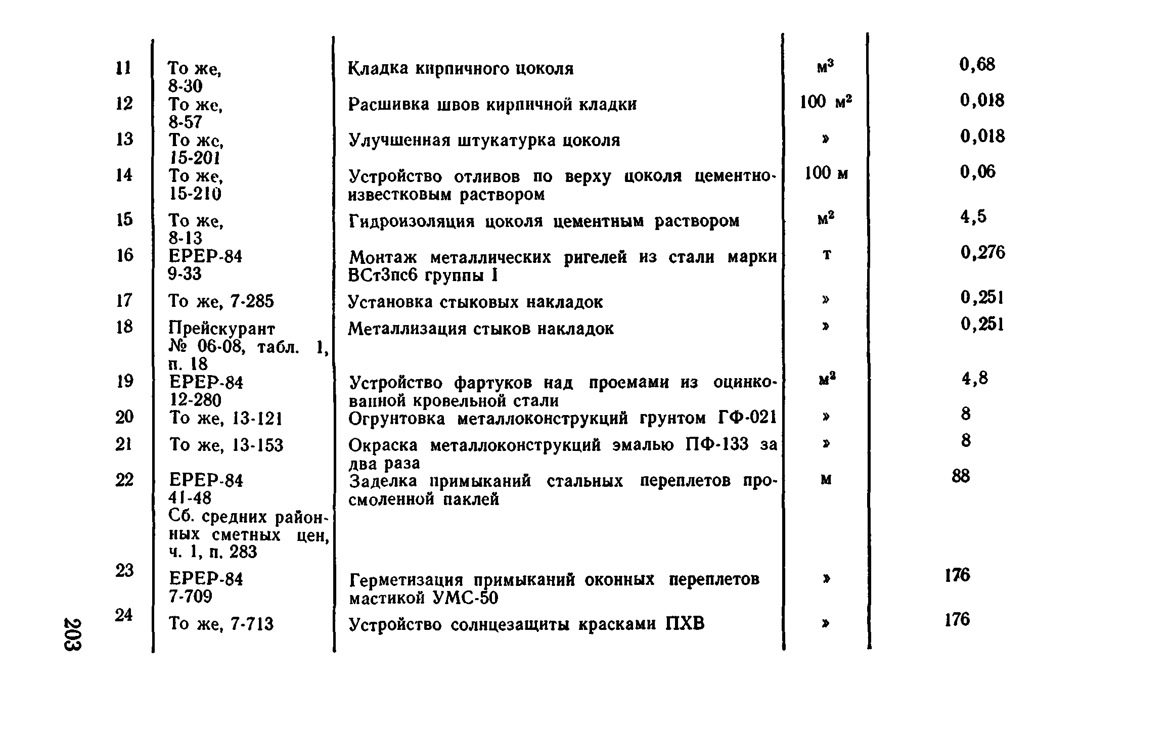 Сборник 1-4