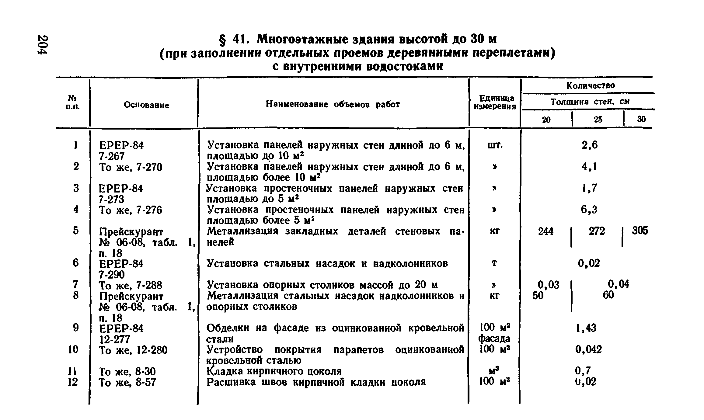 Сборник 1-4