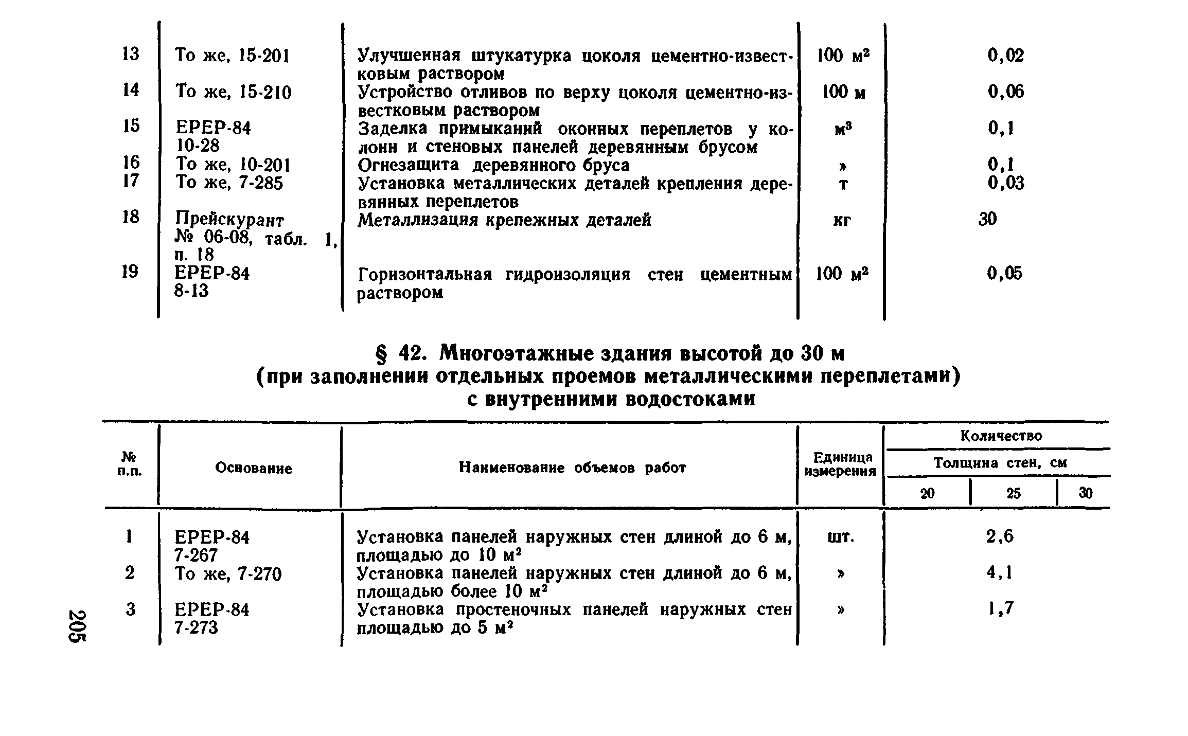 Сборник 1-4