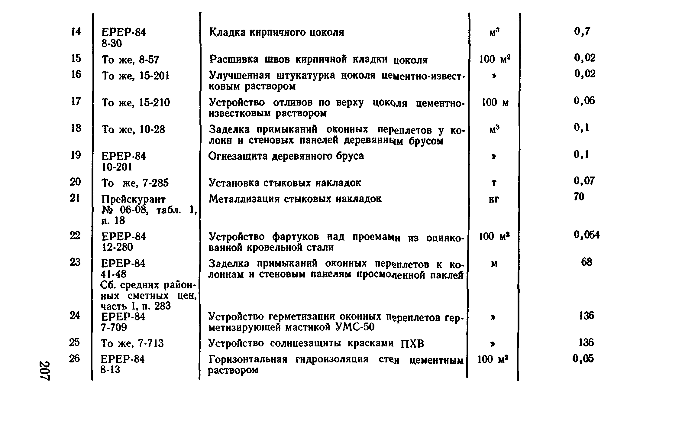 Сборник 1-4