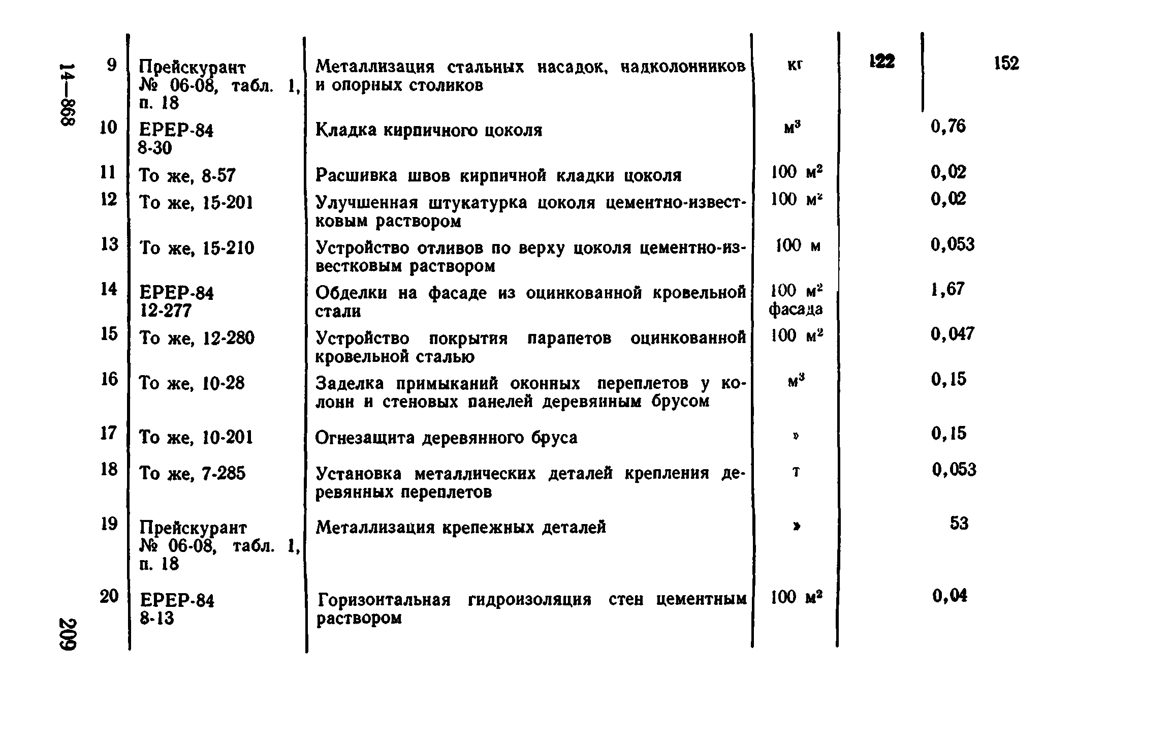 Сборник 1-4