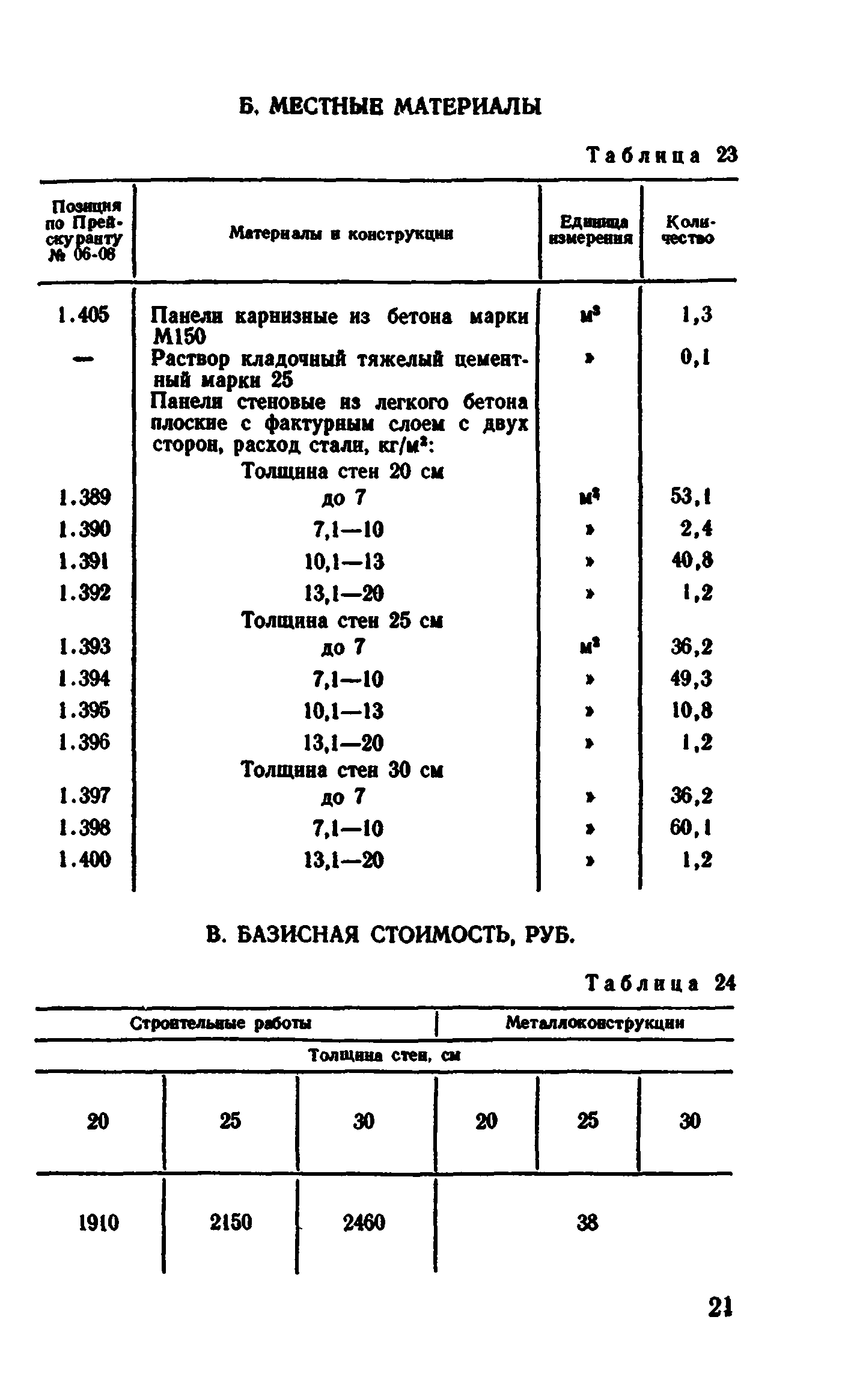 Сборник 1-4