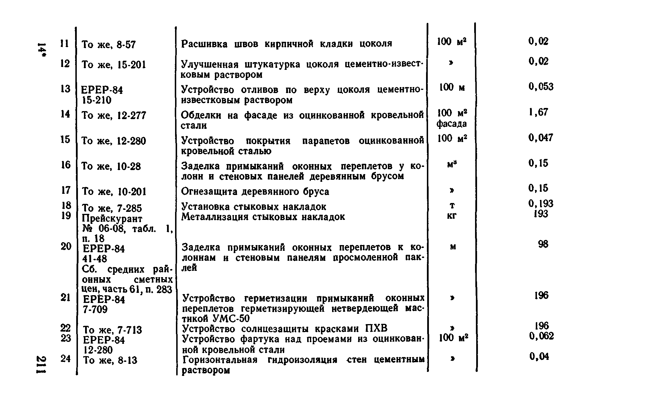 Сборник 1-4