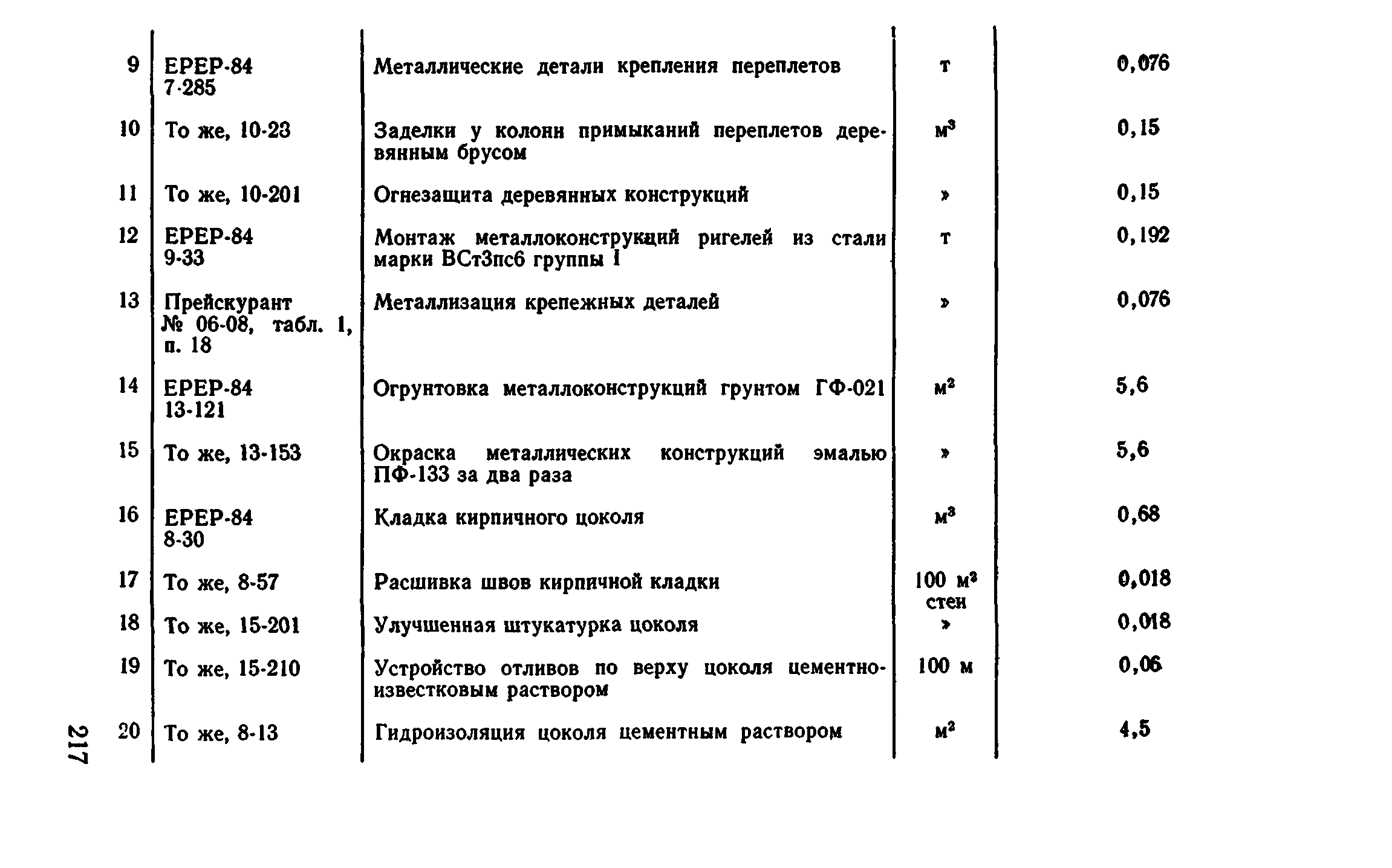 Сборник 1-4