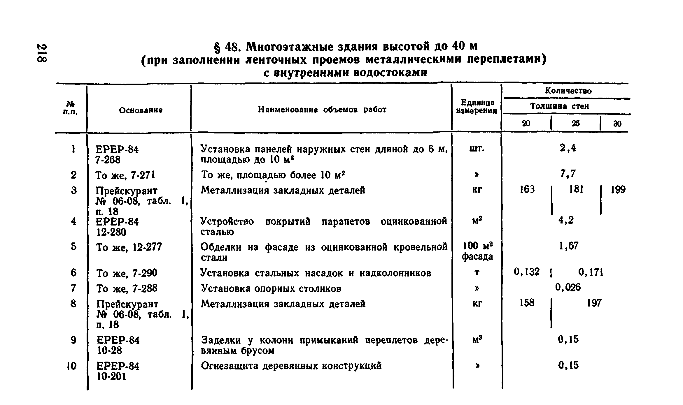 Сборник 1-4