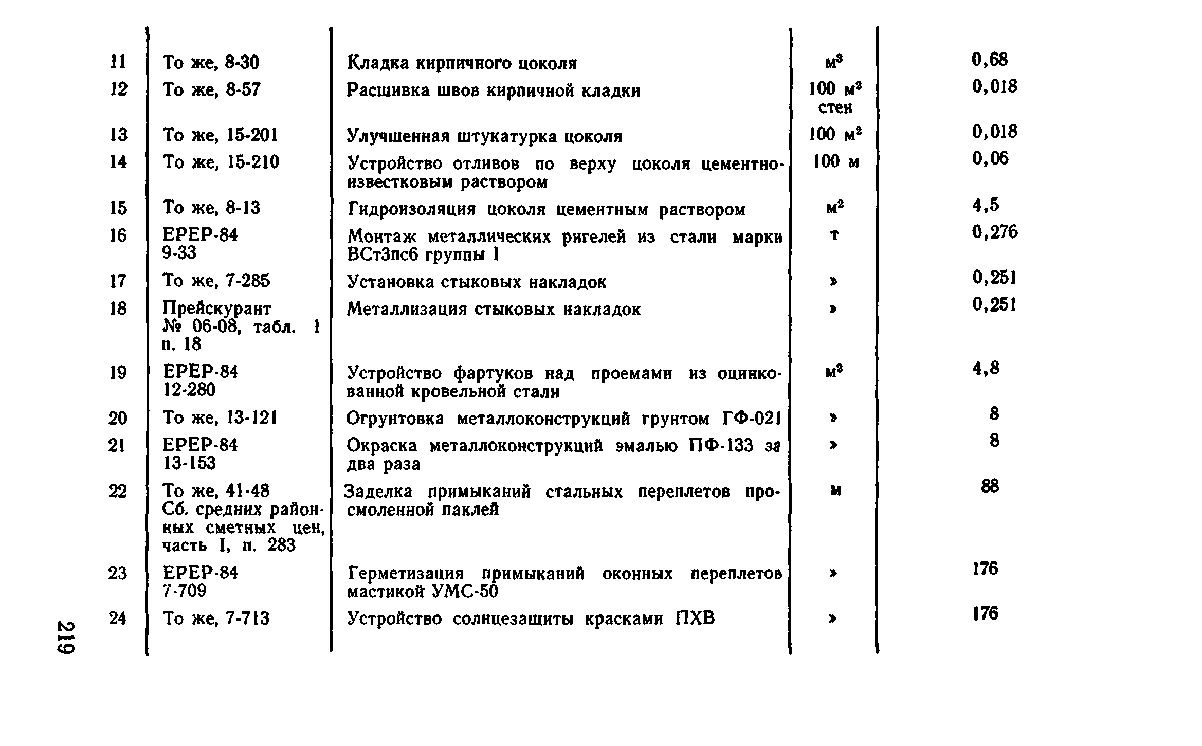 Сборник 1-4