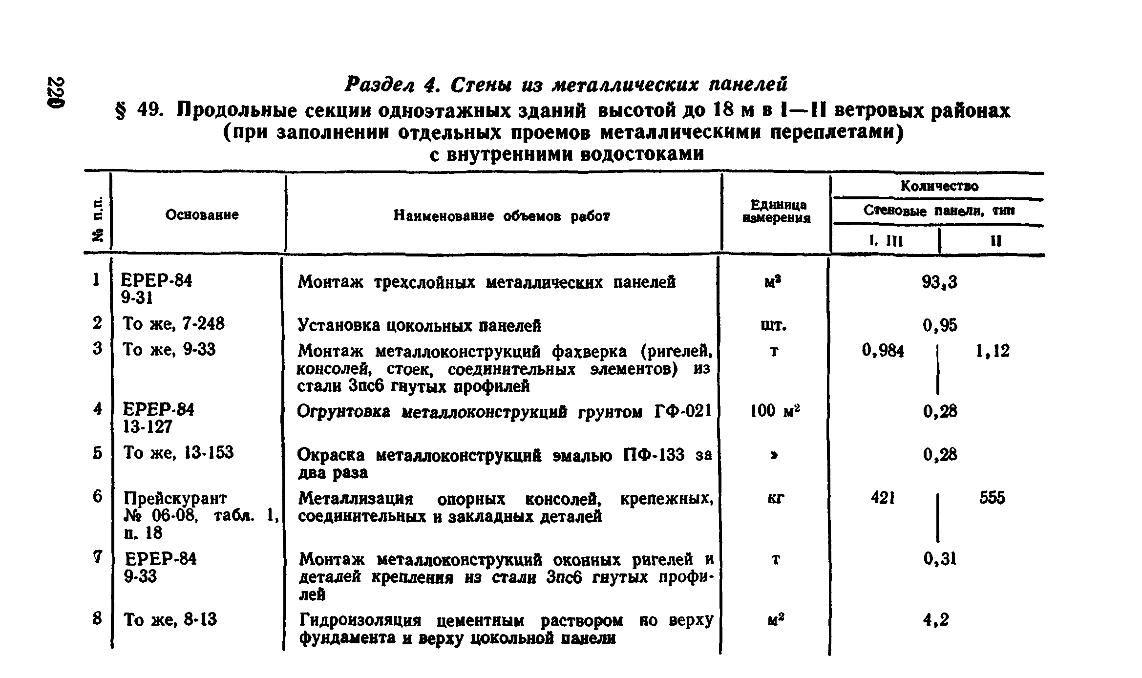 Сборник 1-4