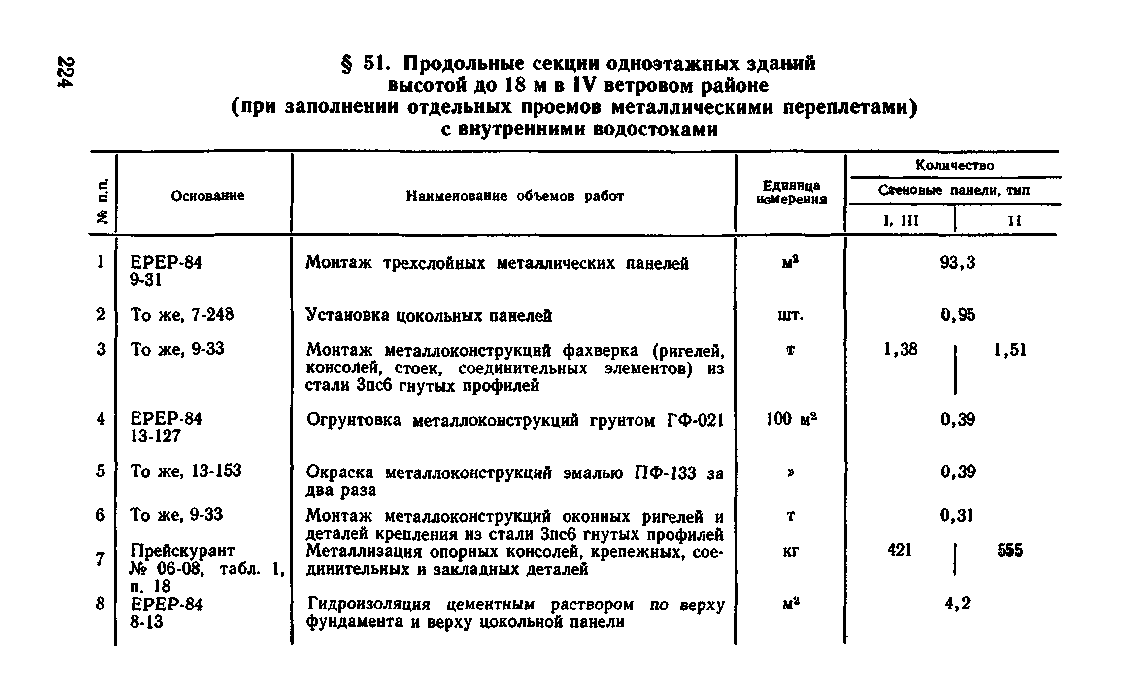 Сборник 1-4