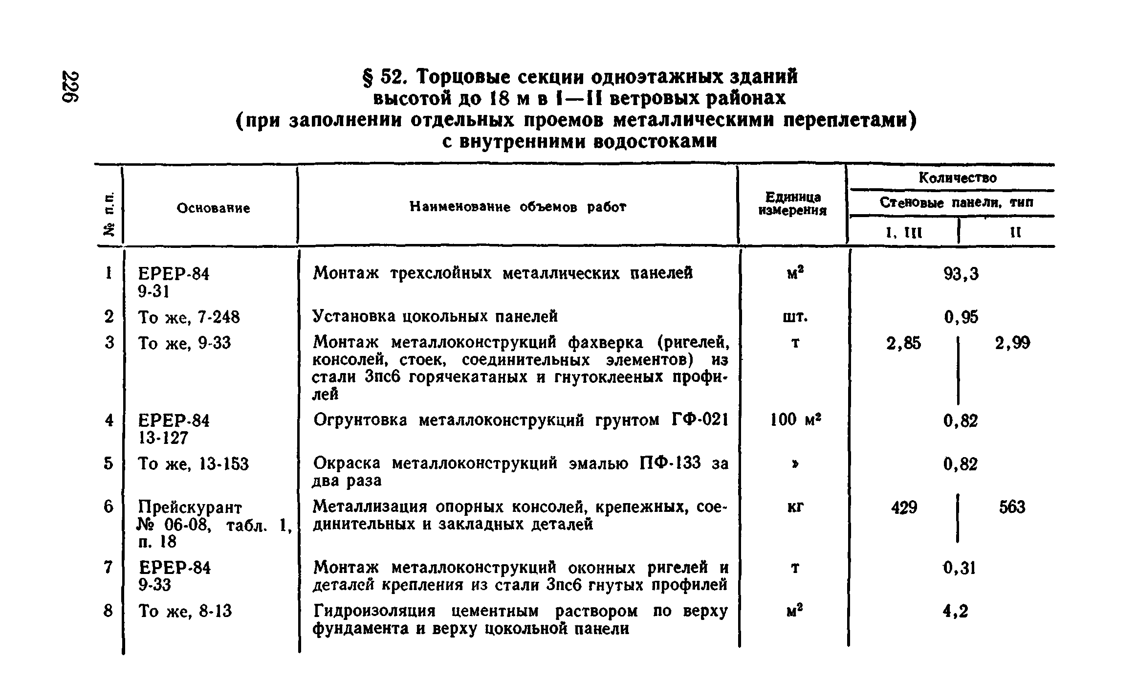 Сборник 1-4