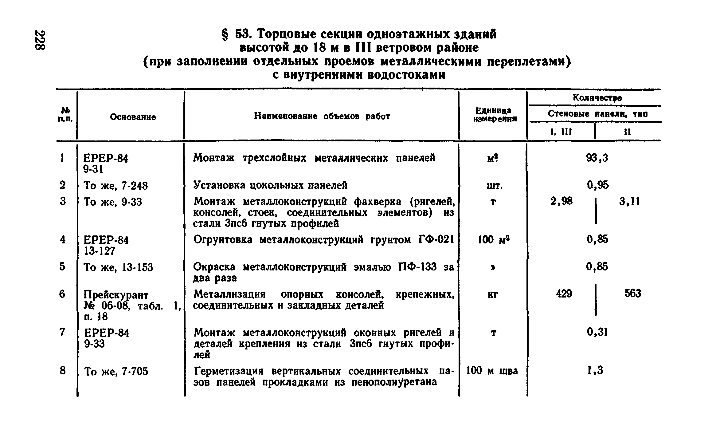 Сборник 1-4