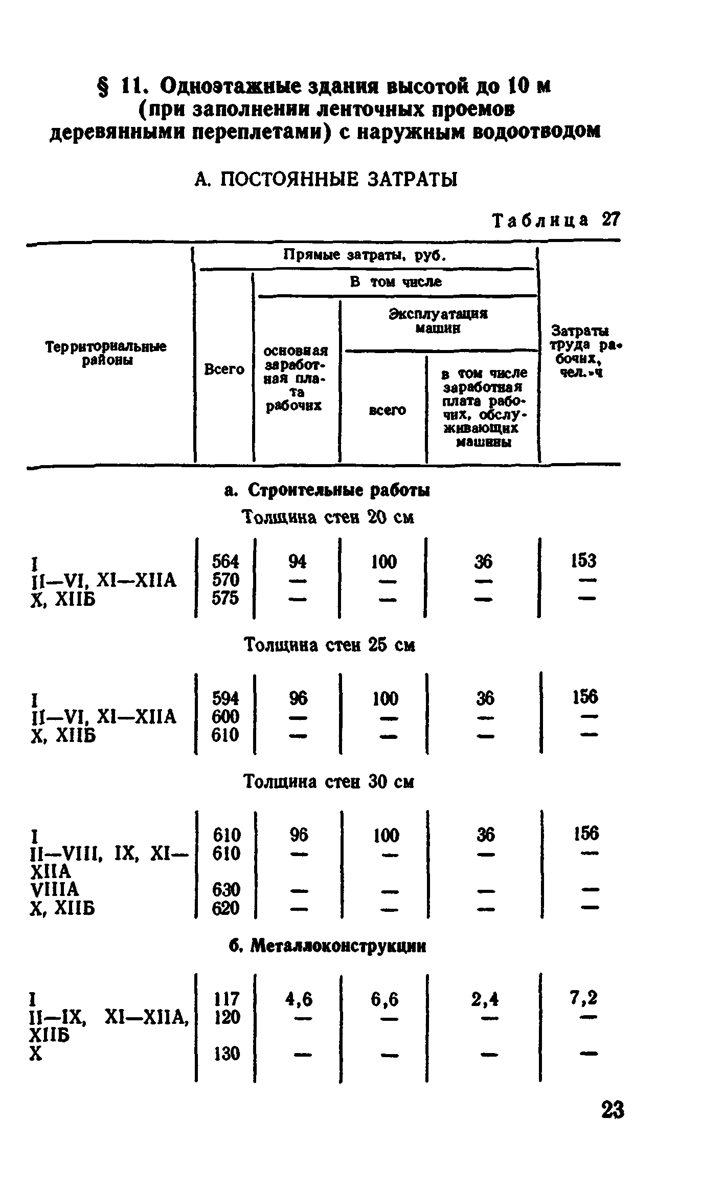 Сборник 1-4