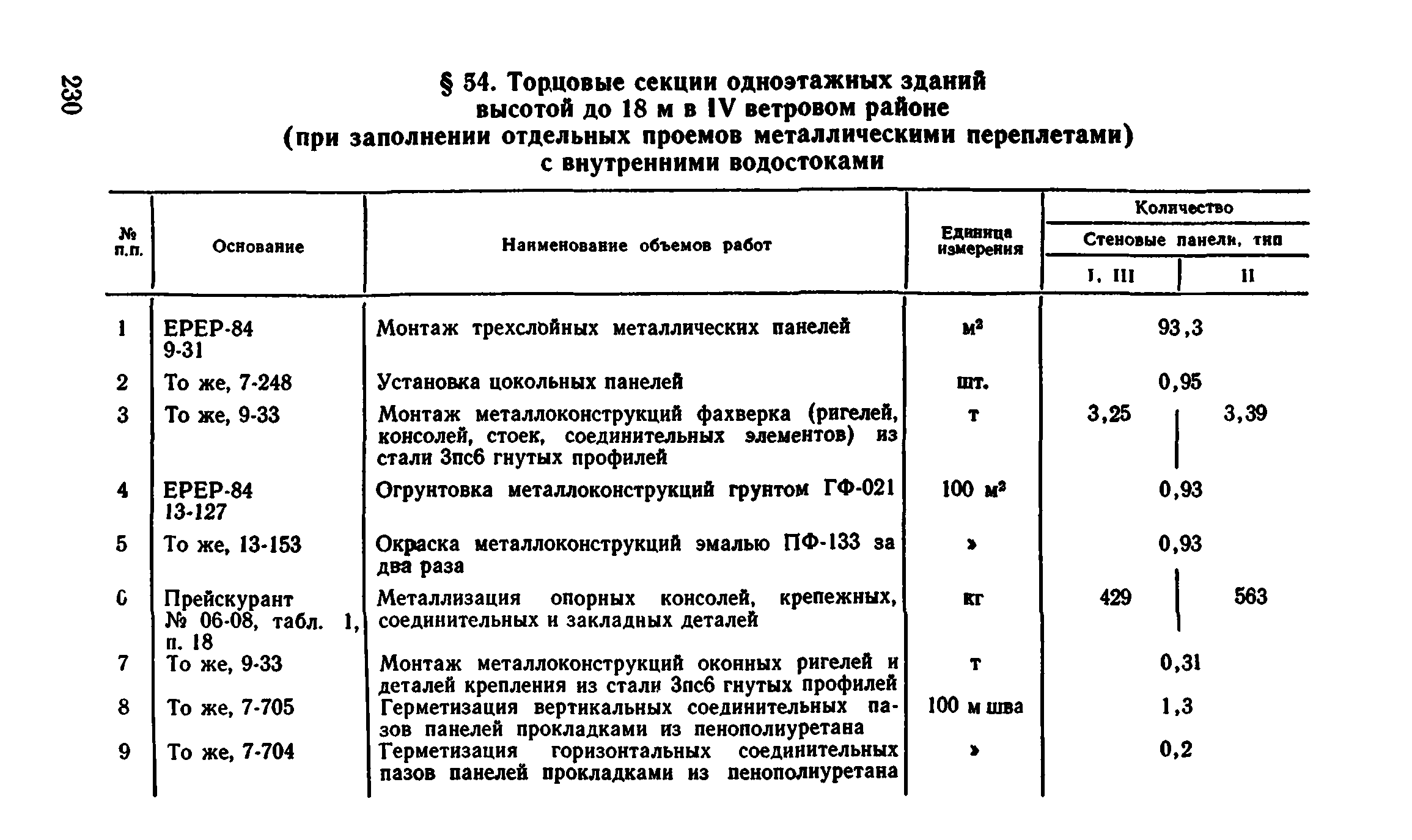 Сборник 1-4