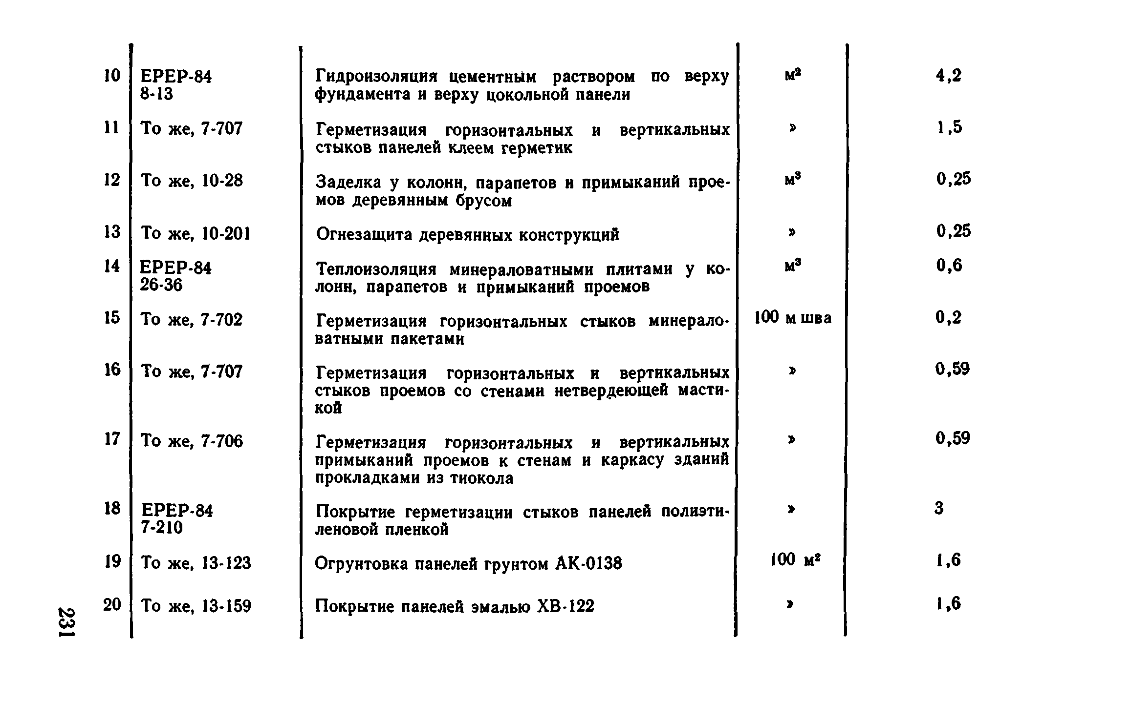 Сборник 1-4