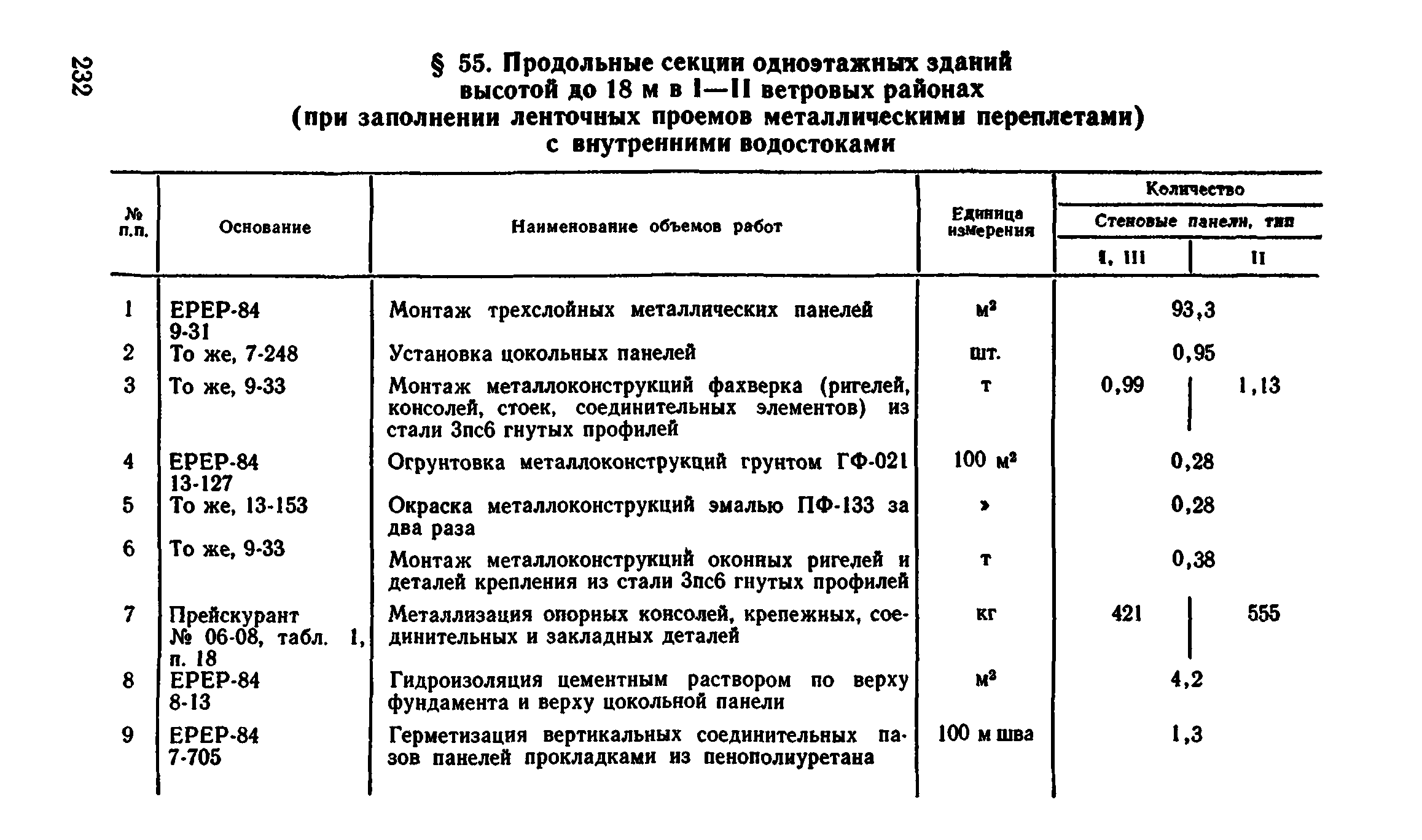 Сборник 1-4