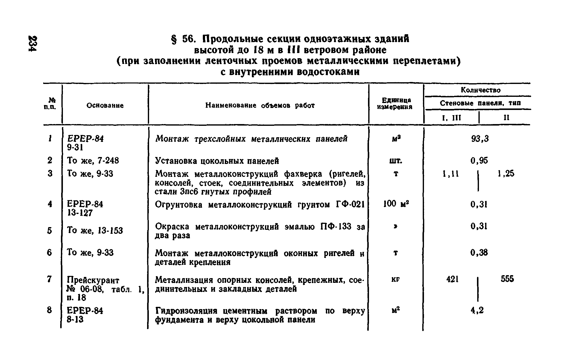 Сборник 1-4