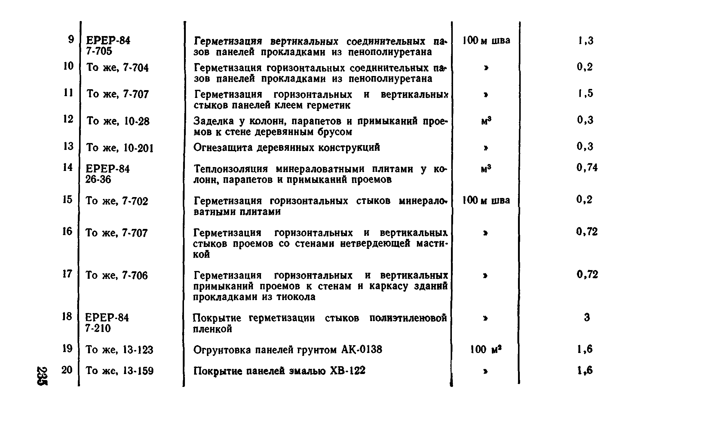 Сборник 1-4