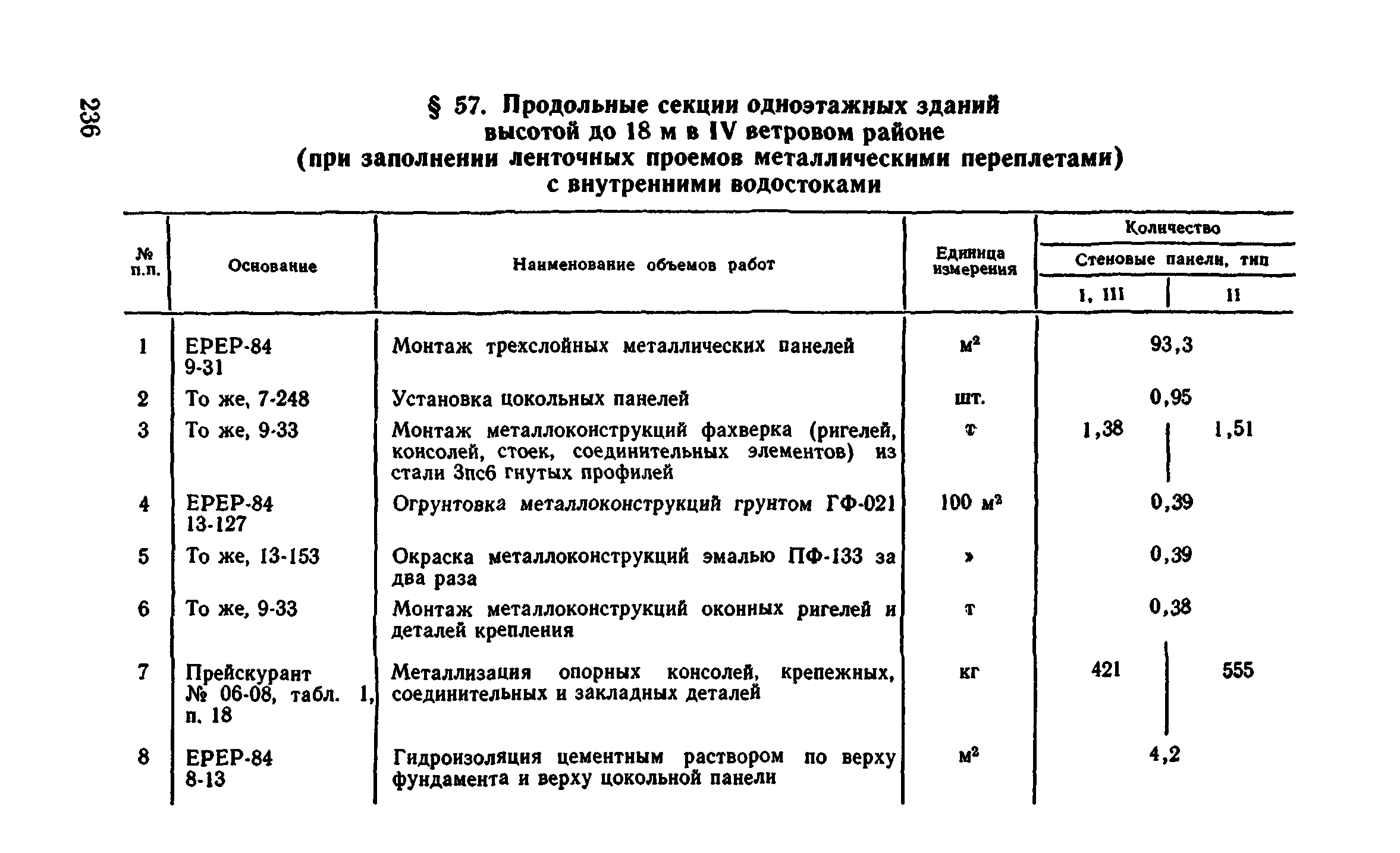 Сборник 1-4