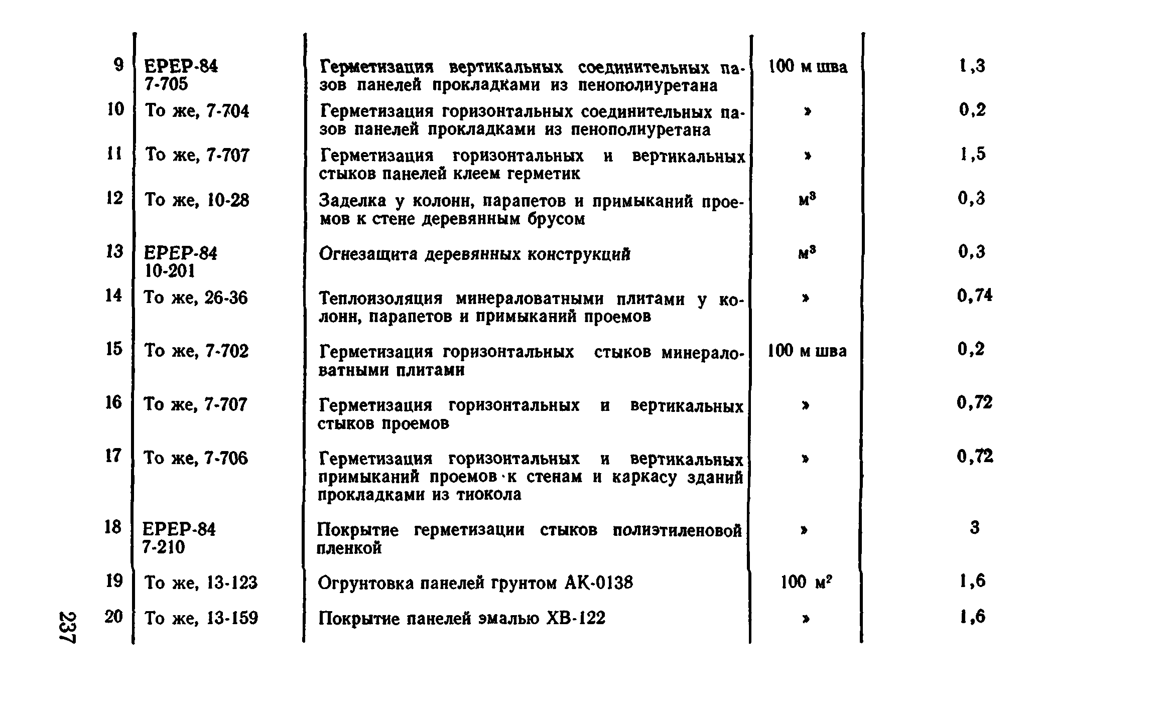 Сборник 1-4