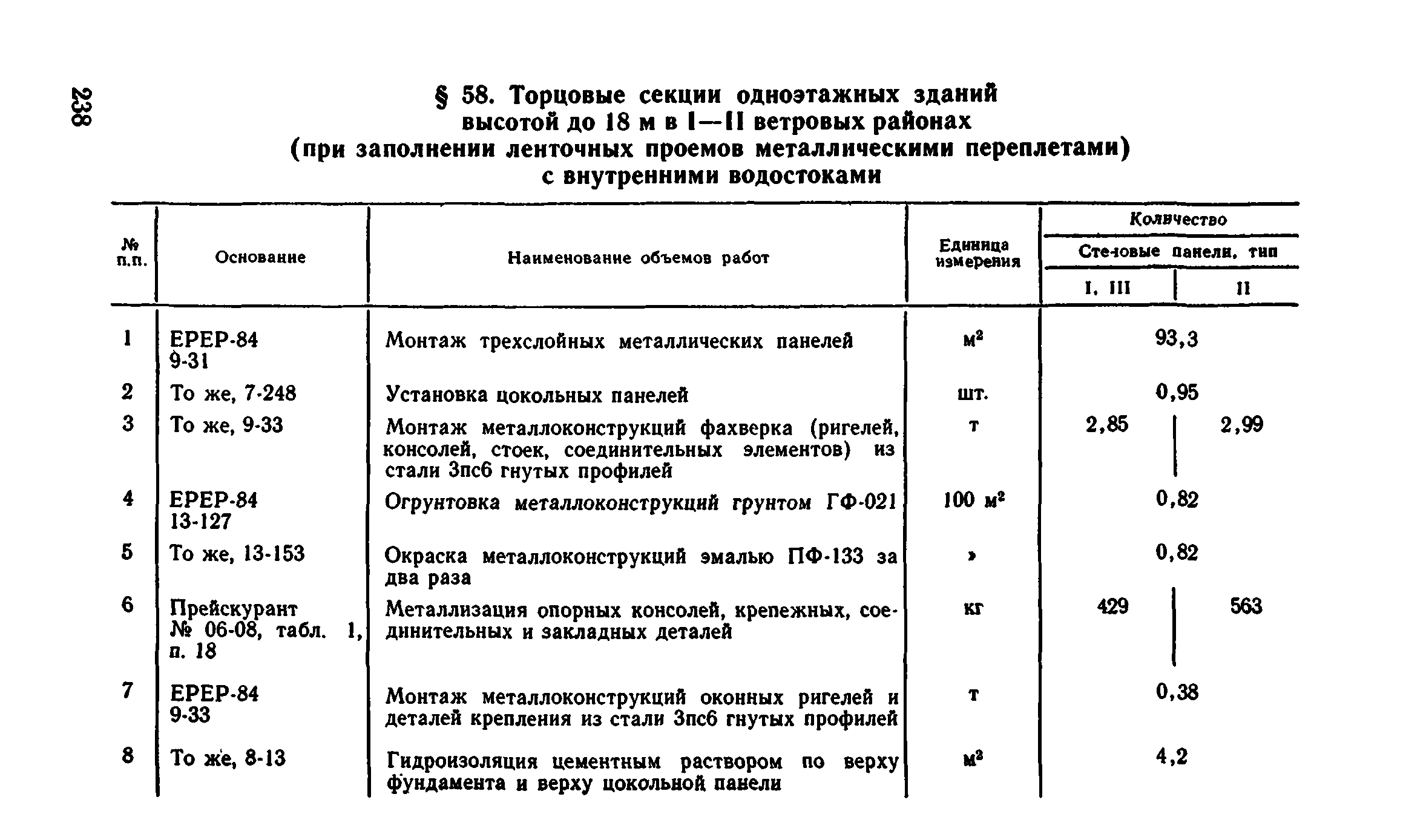 Сборник 1-4