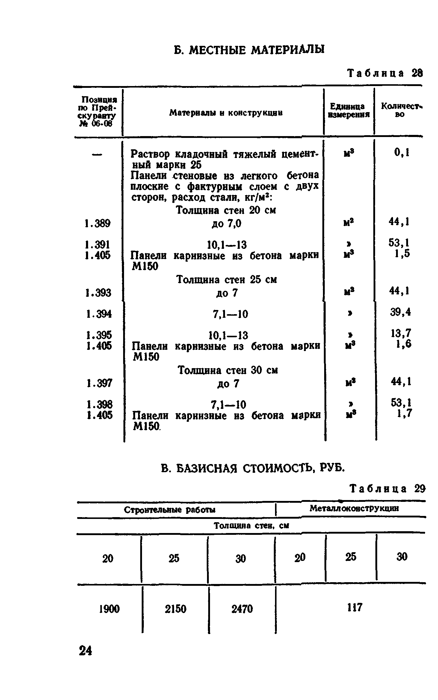 Сборник 1-4