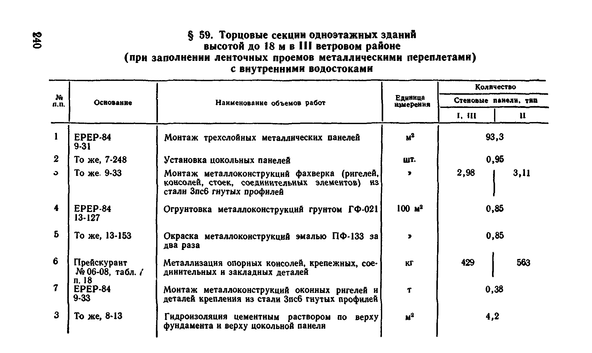 Сборник 1-4