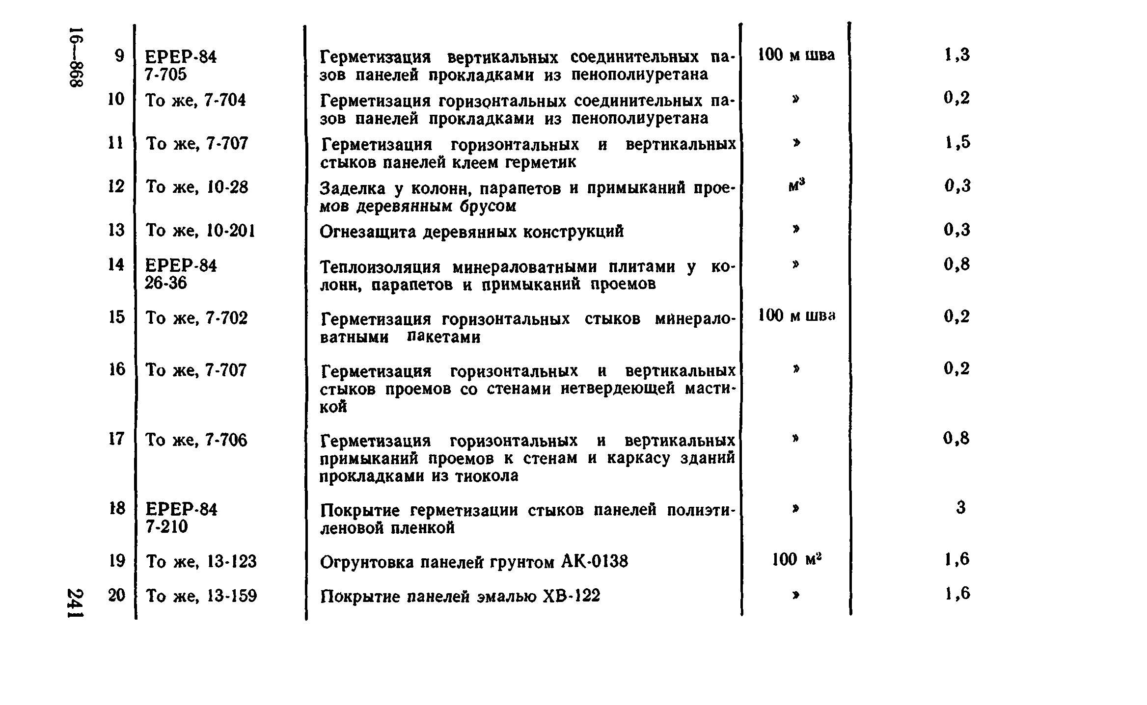 Сборник 1-4