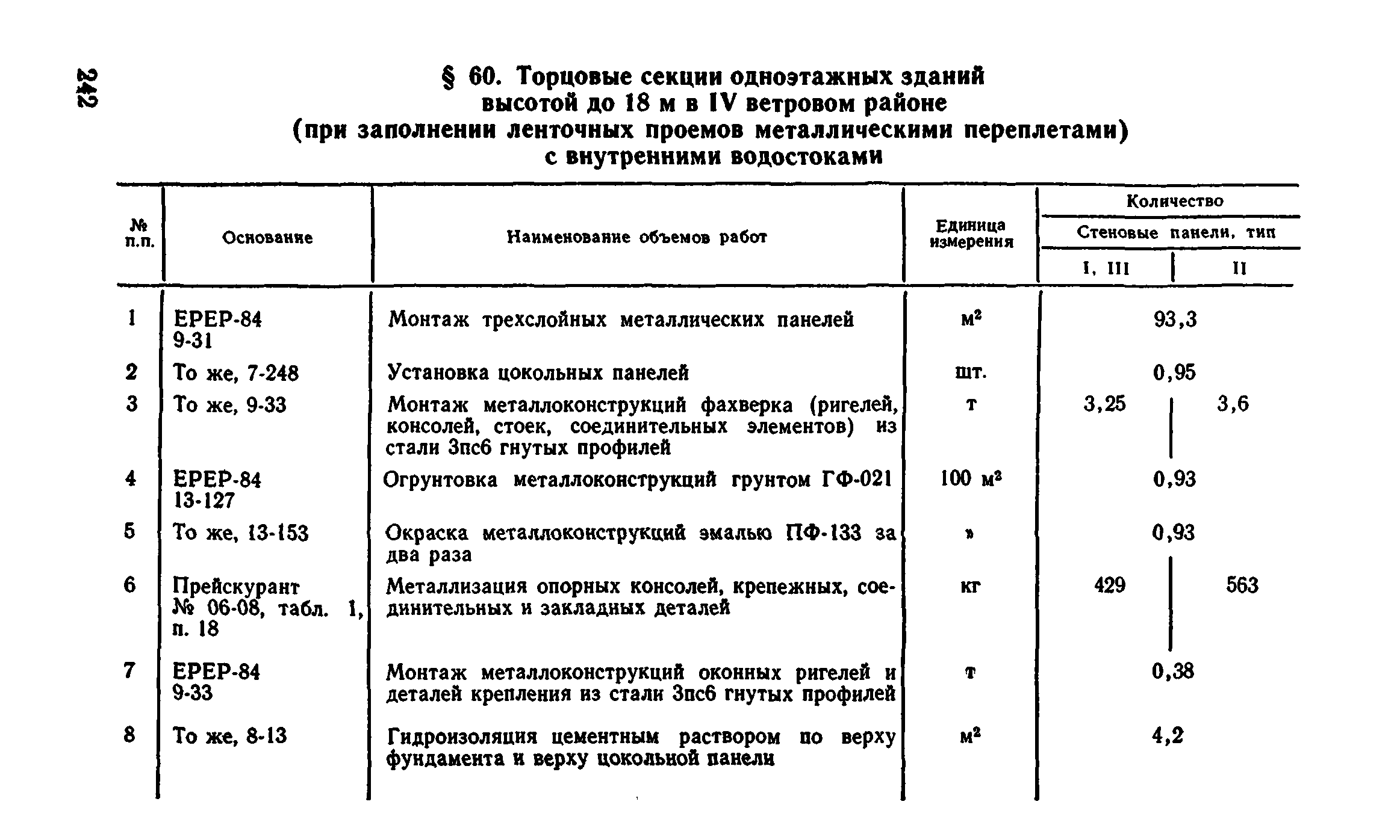 Сборник 1-4