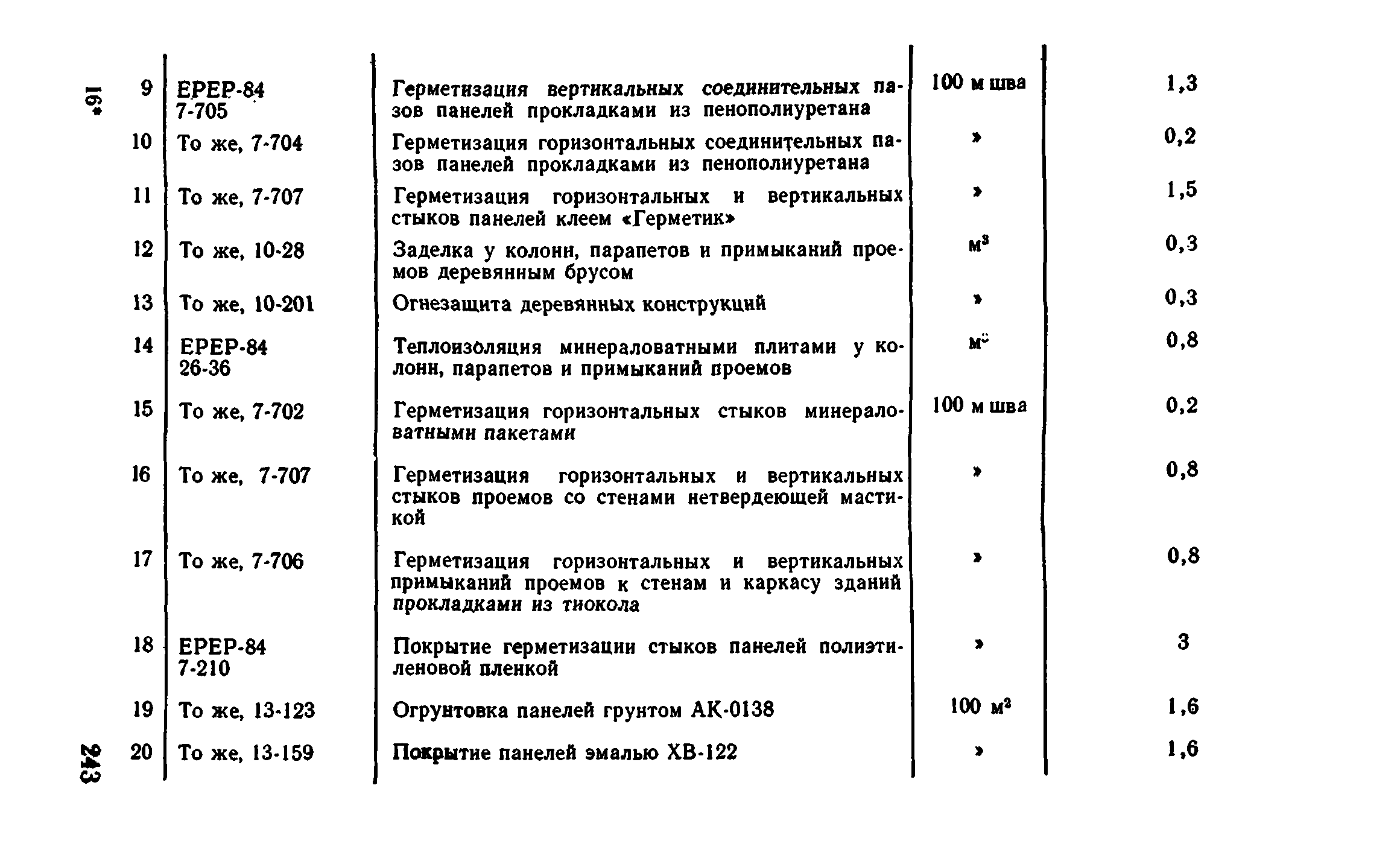 Сборник 1-4