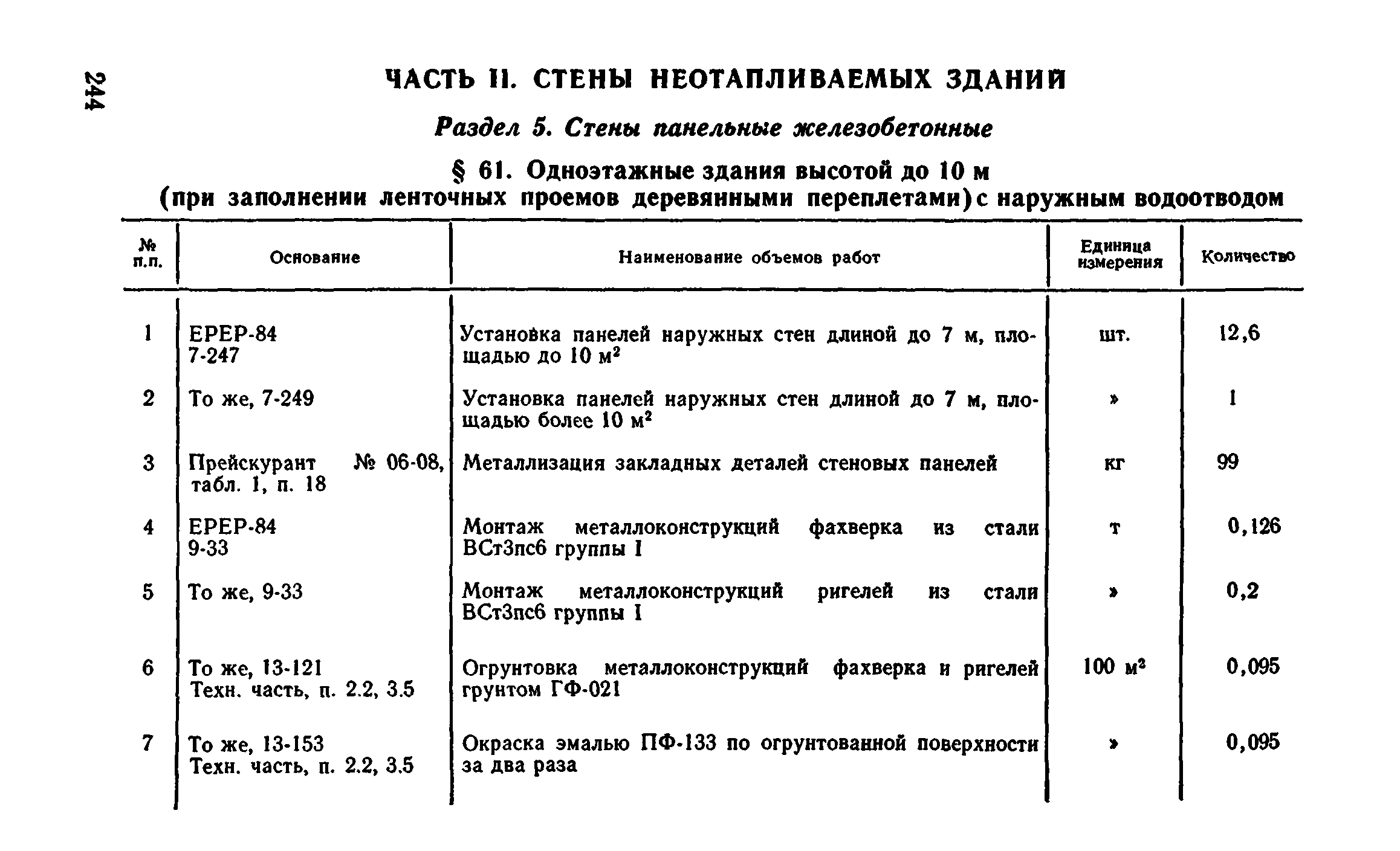 Сборник 1-4