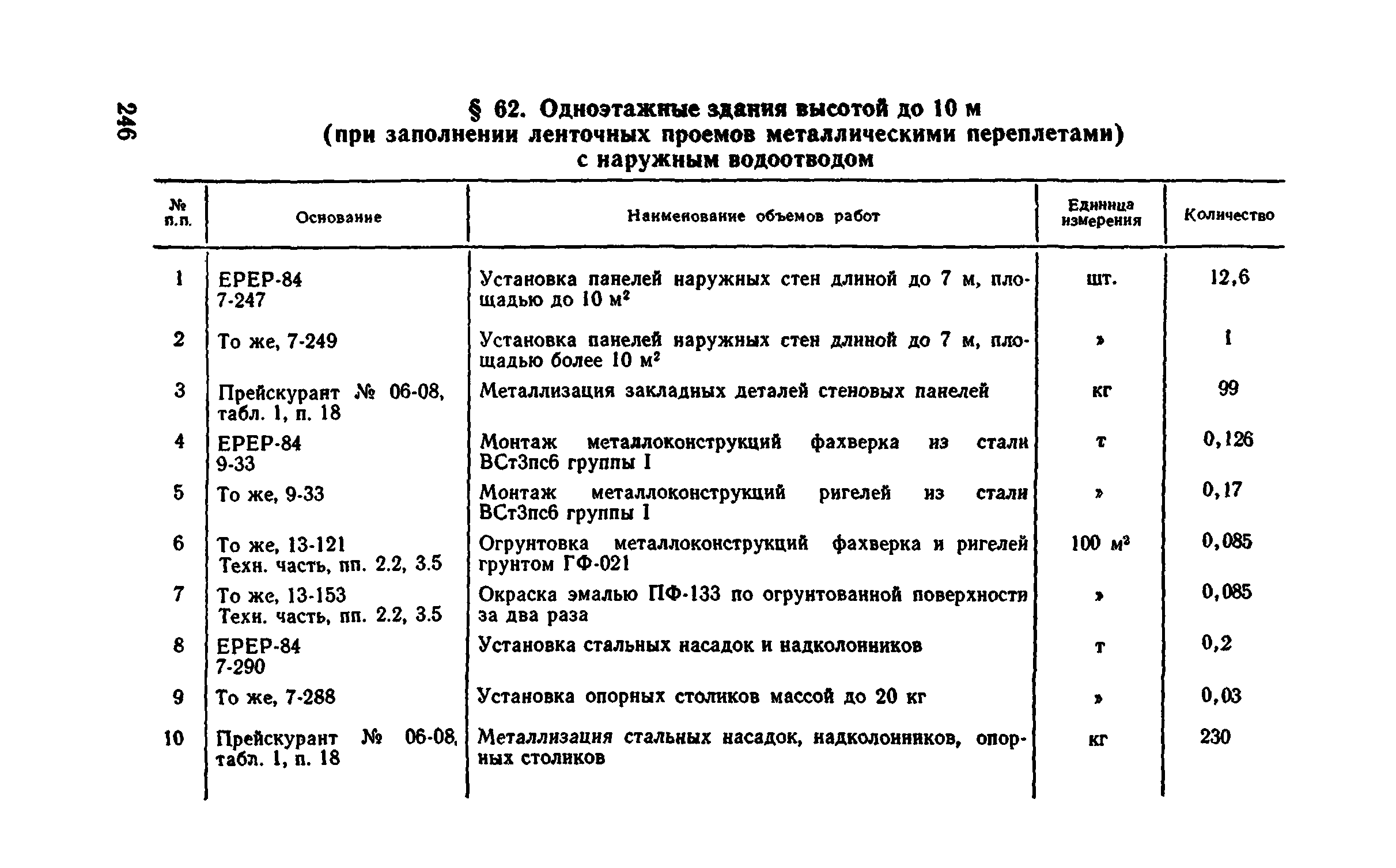 Сборник 1-4