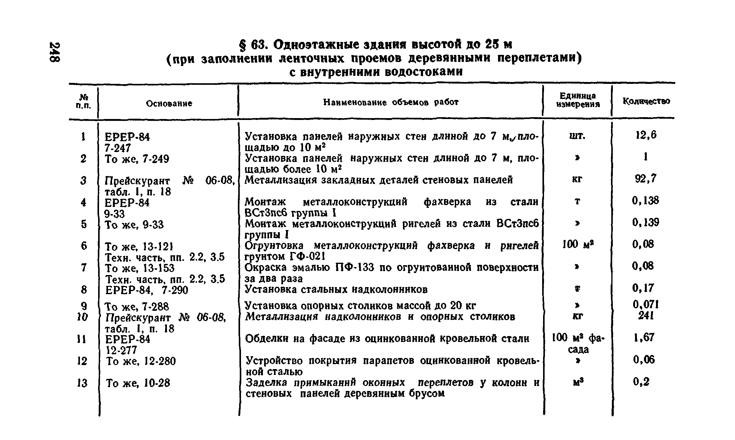 Сборник 1-4